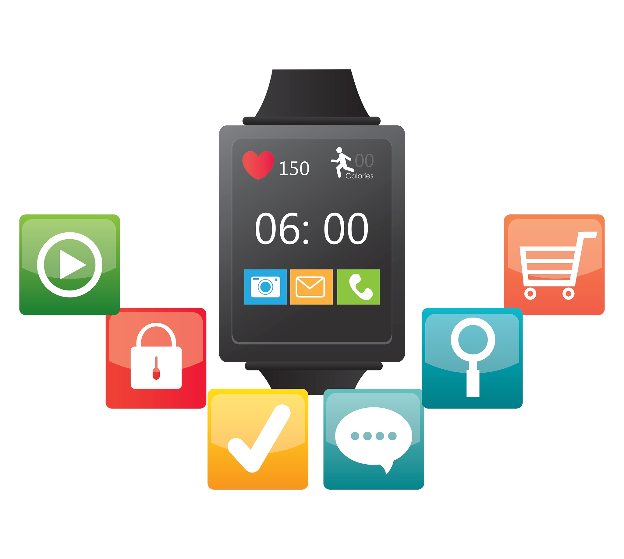 mobile technology design