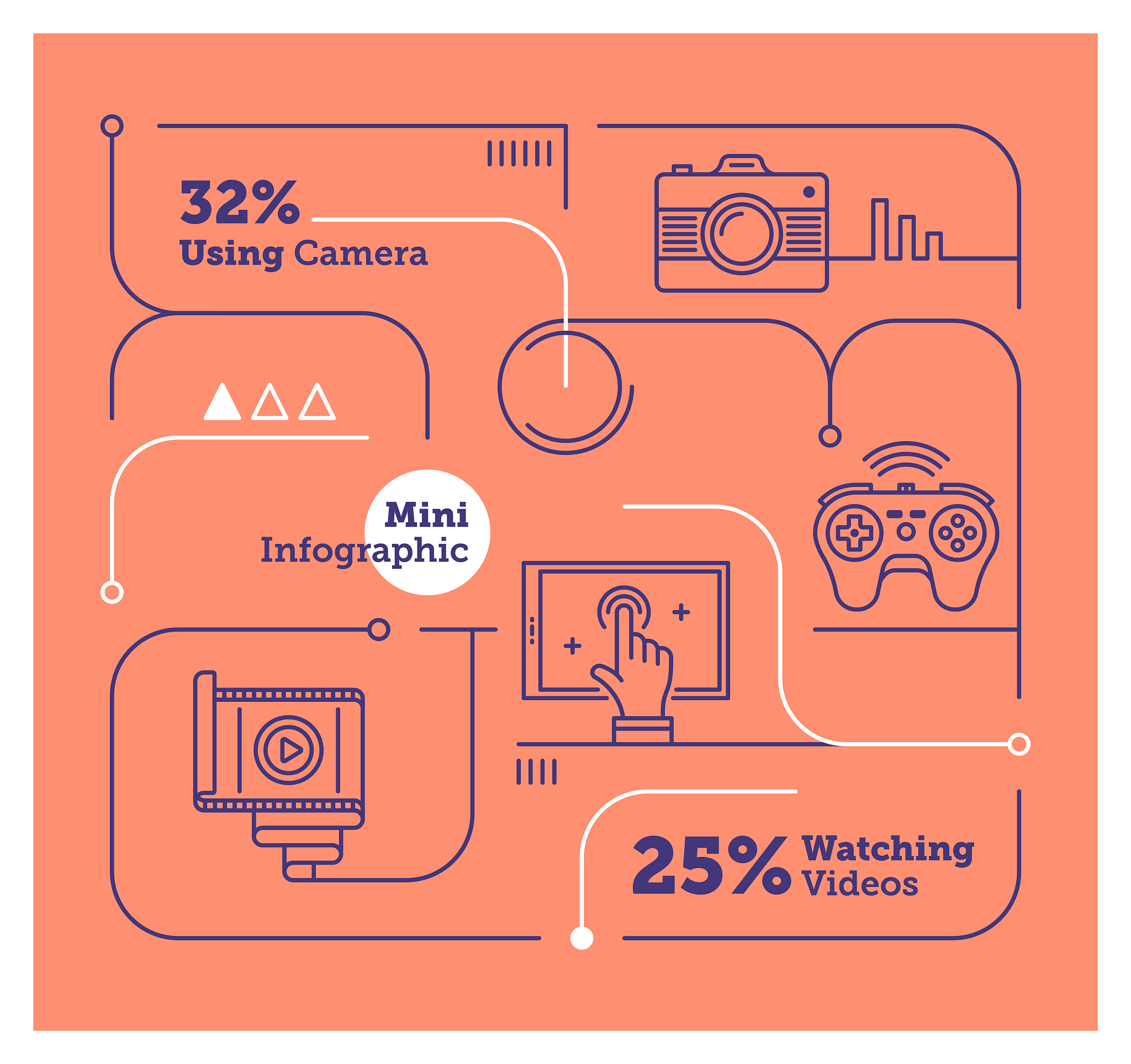 我是GPT-4？ 探索GPT-3.5 Turbo的强大功能
