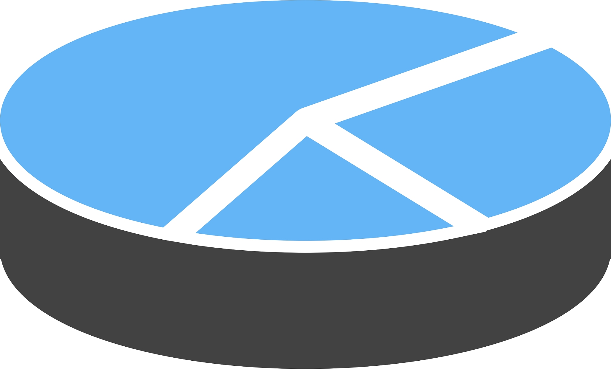 3d pie chart