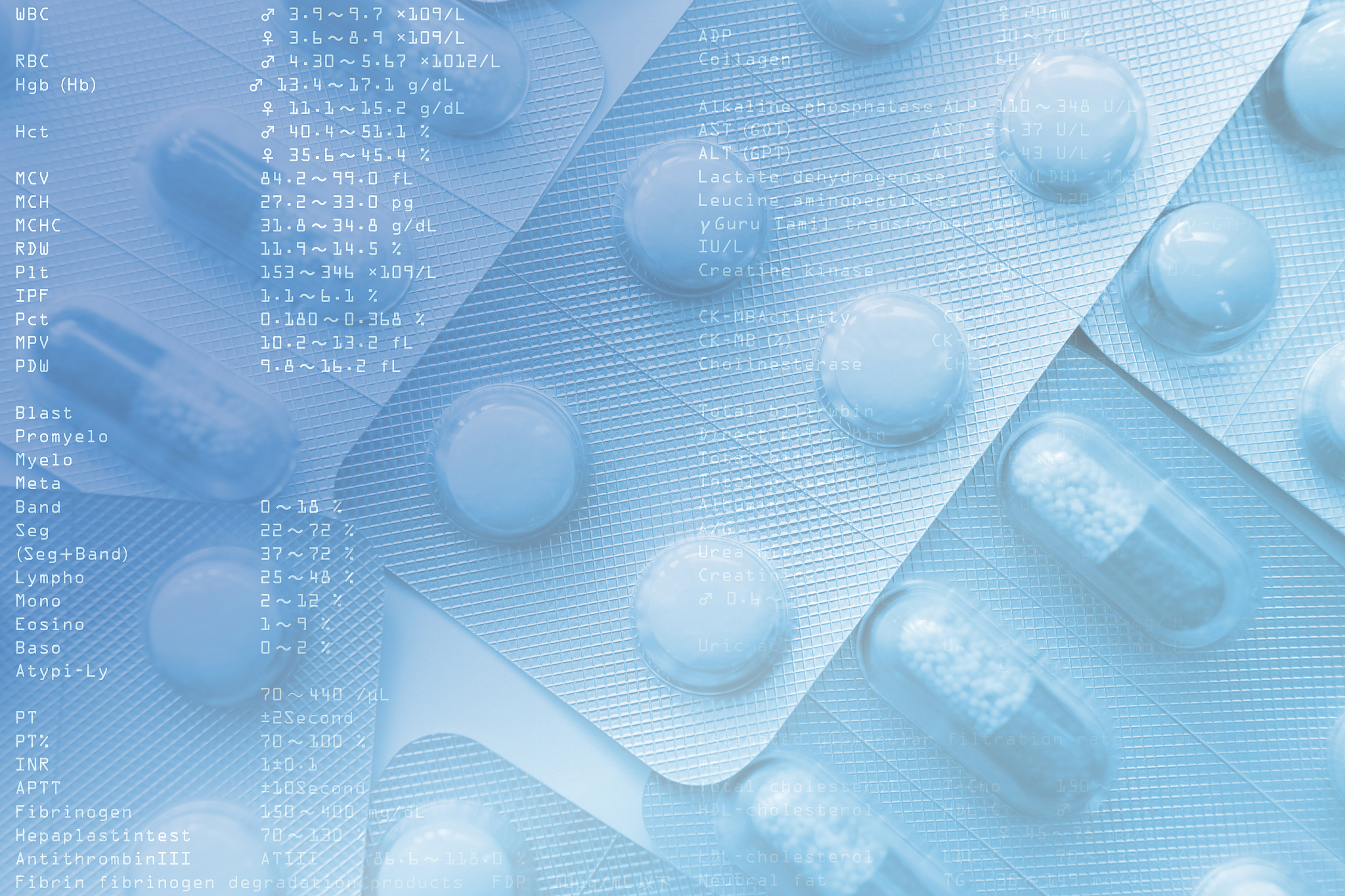 什么是临床文本数据、基因组学数、影像组学数据和病理组学数据