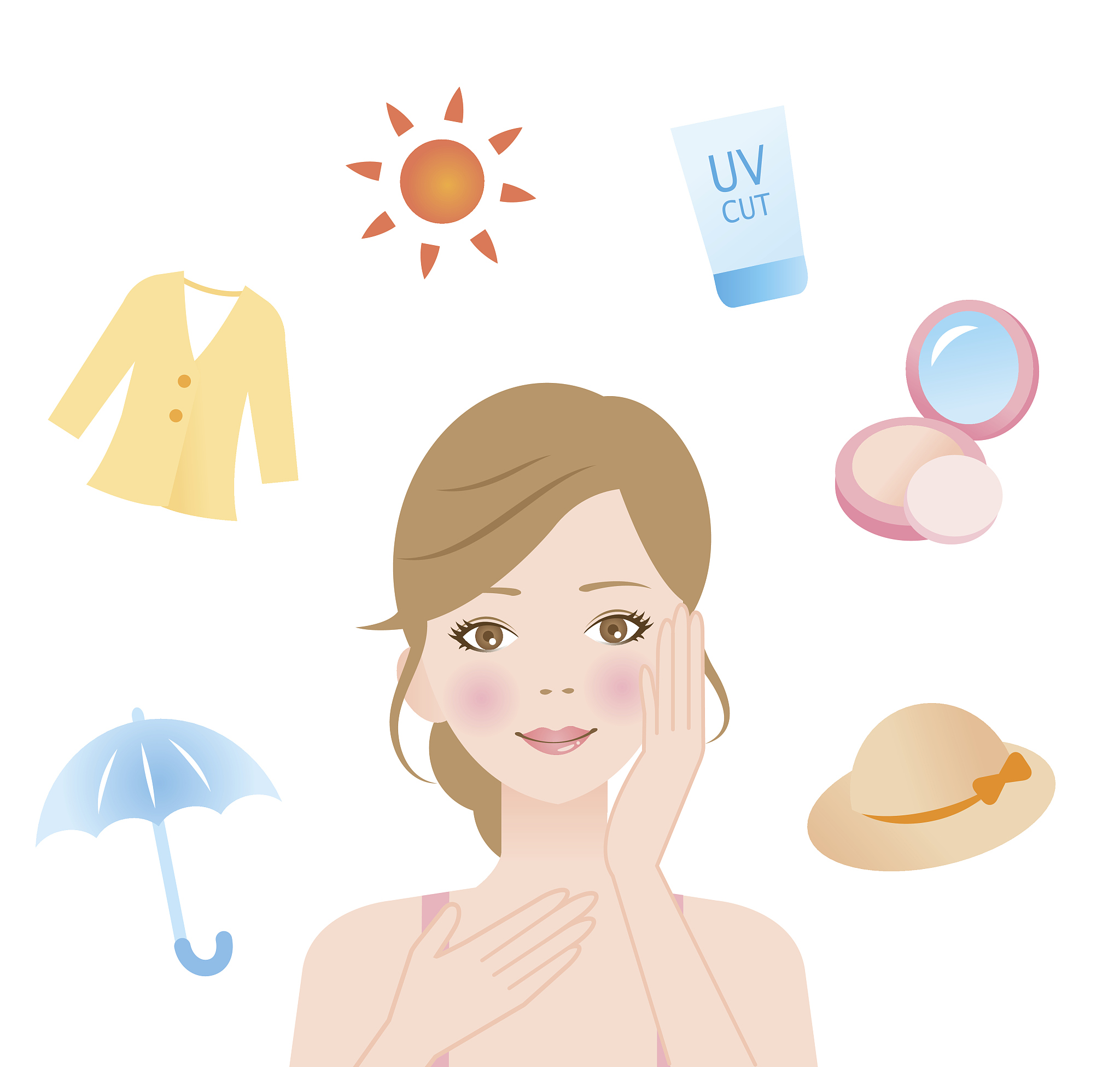 请帮我写1篇650字的博客文章主题是：防晒霜的正确使用顺序