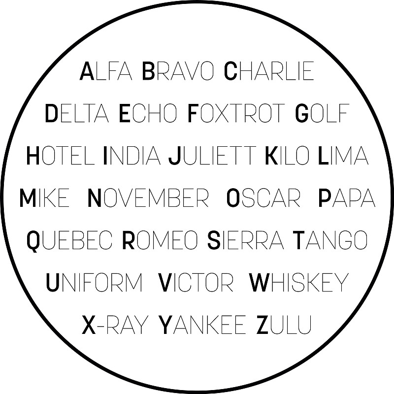 GCD 字母组合：所有可能的单词