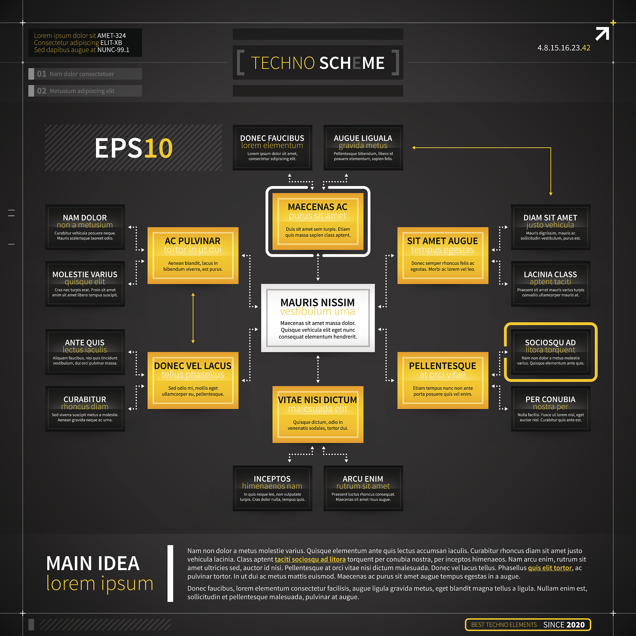 期刊运营方案人员分工
