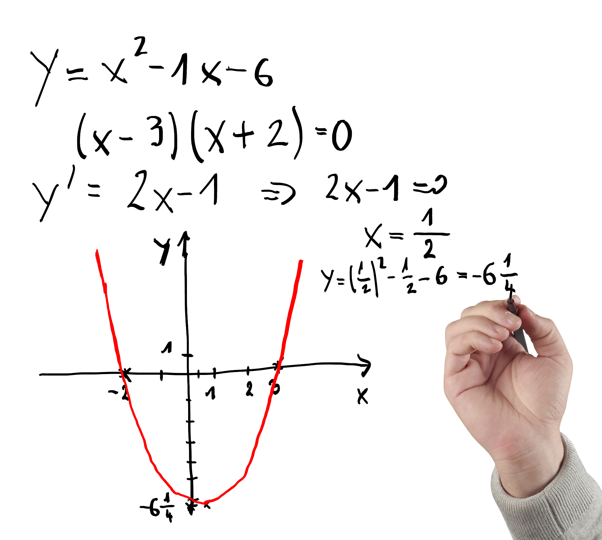你知道伽马函数吗