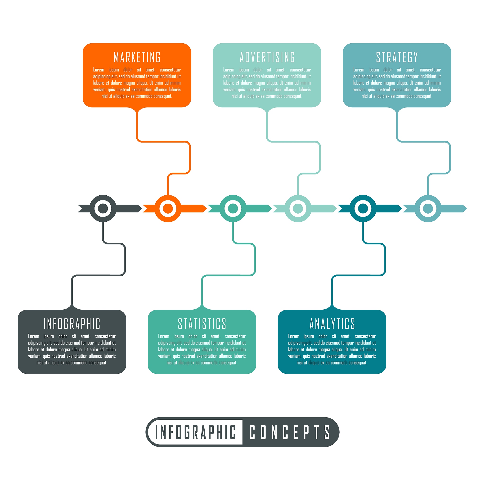 新公司组织架构搭建步骤