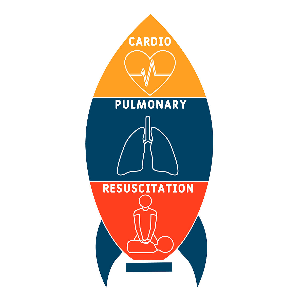 给正常人做心肺复苏的后果