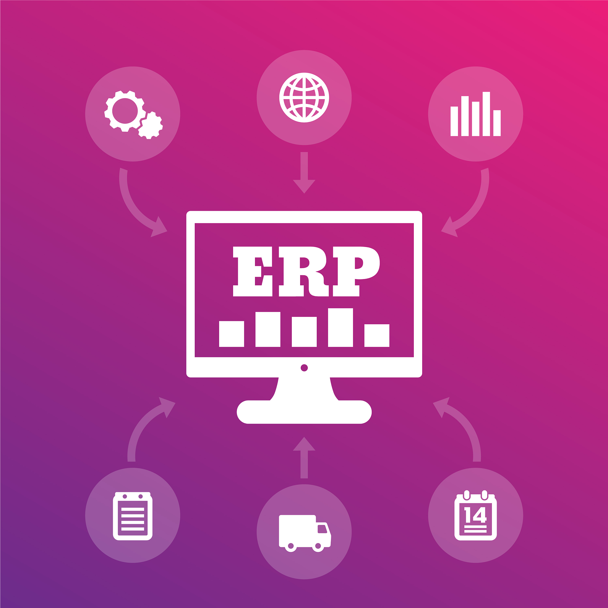 erp客户订单生成生产批次计划九大量怎么计算