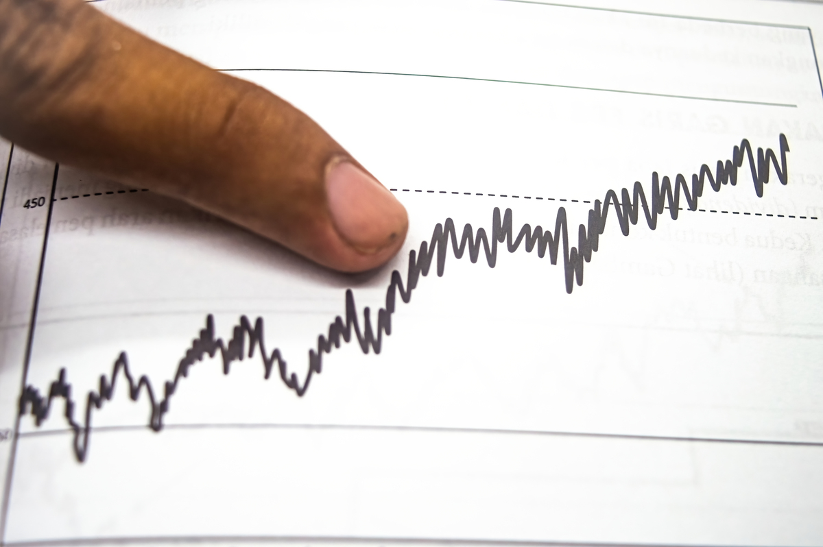 恶性通货膨胀如何影响股市？