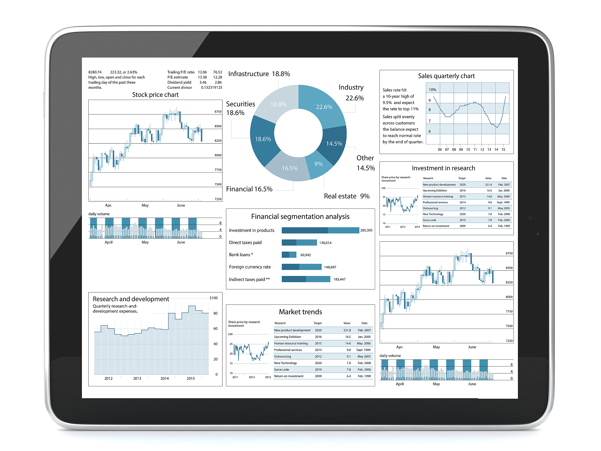 智能排班系统项目开发计划