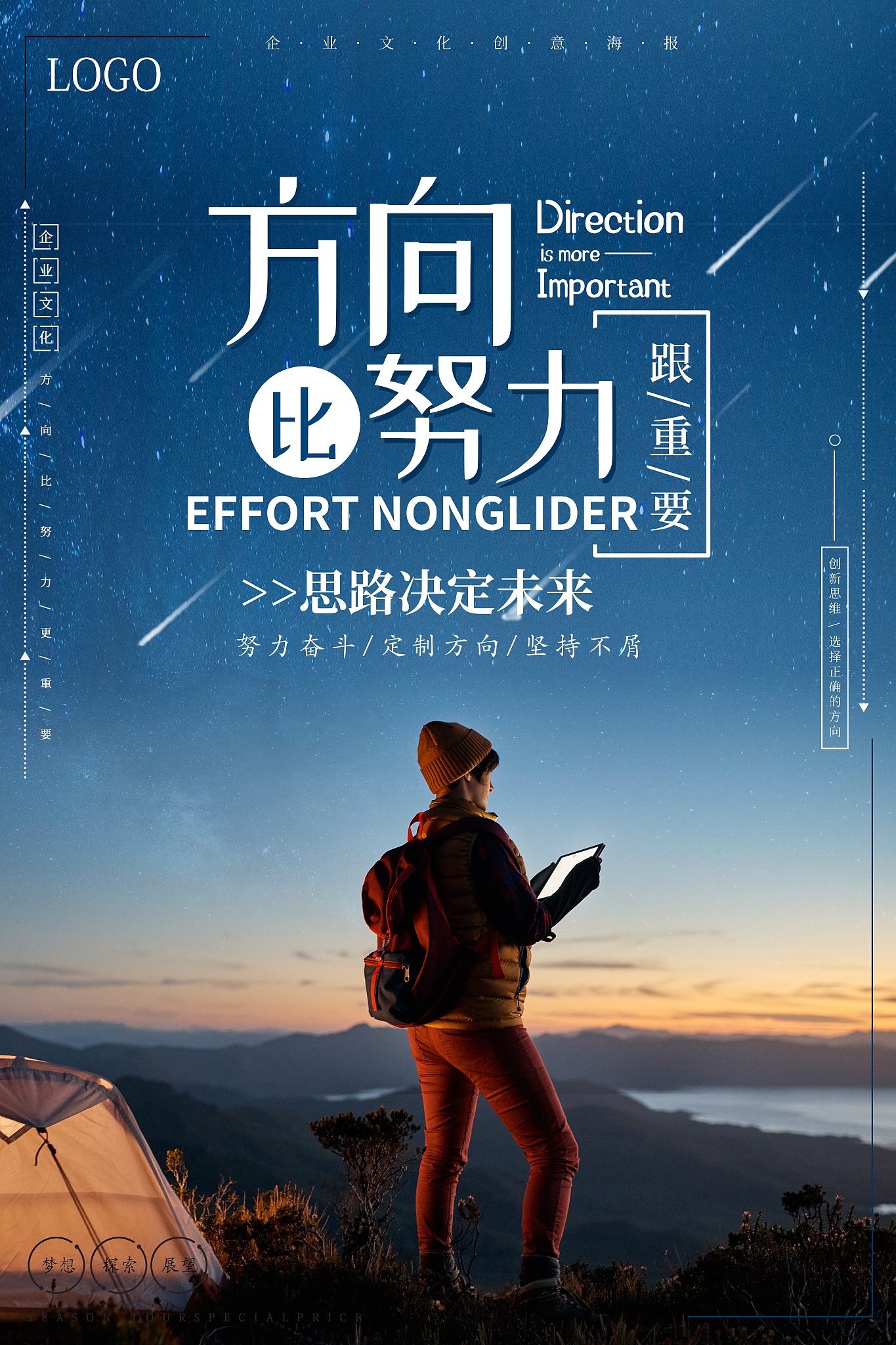 为什么选择后的努力很重要