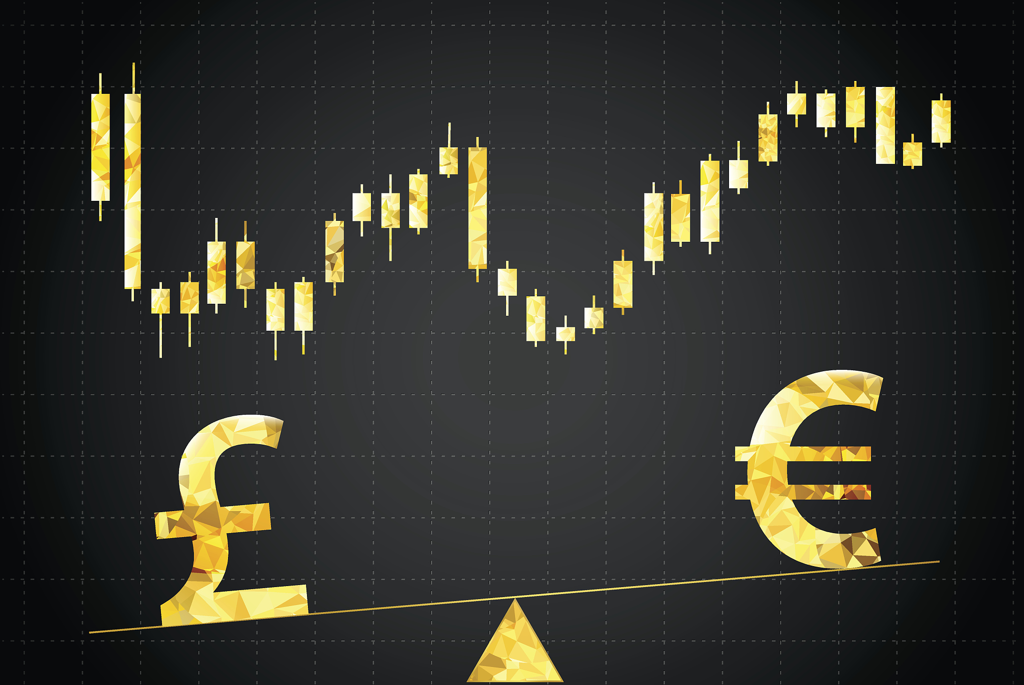 pound sterling vs euro