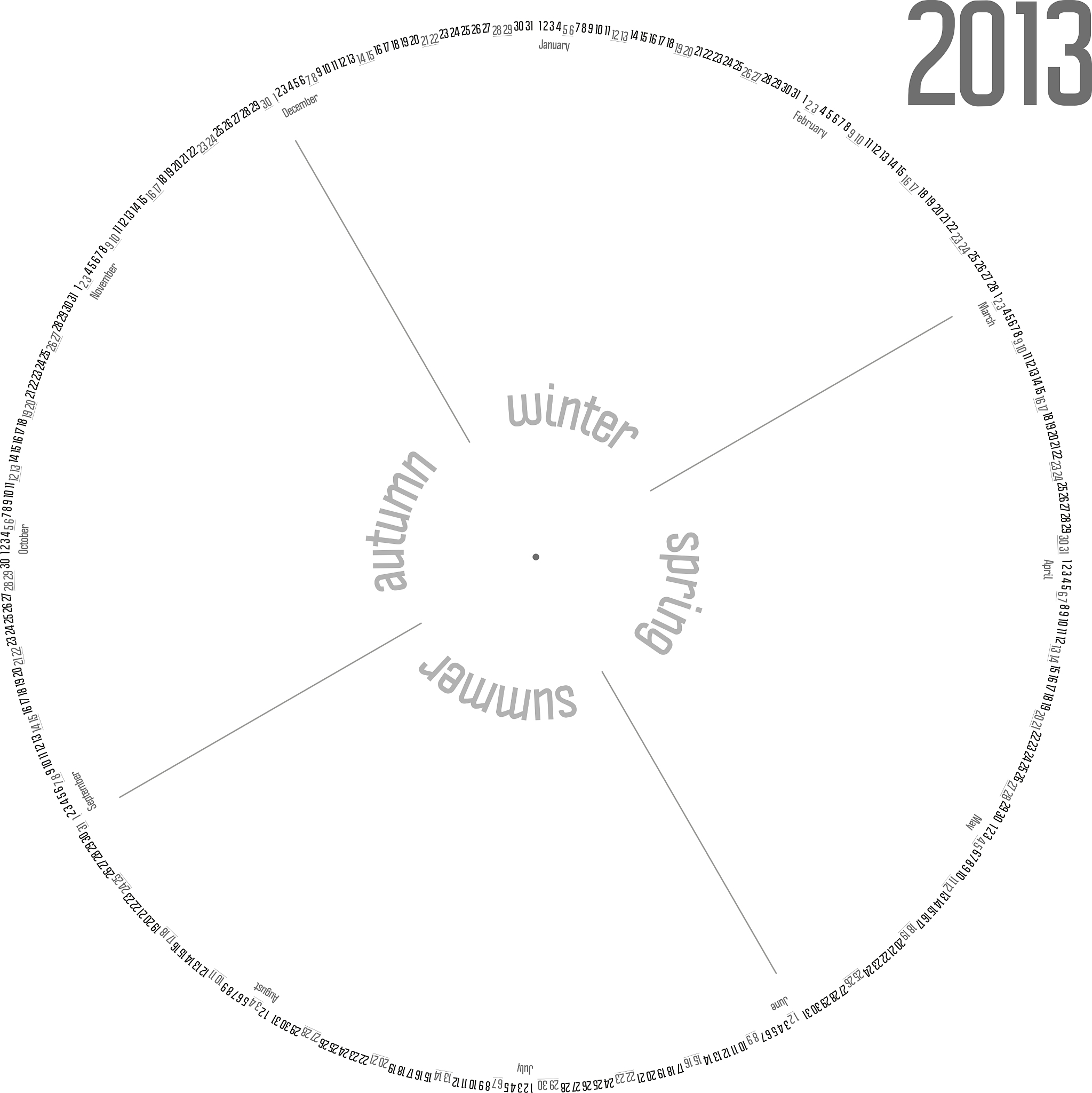sos-btn 		display flex;		justify-content center;		align-items center;		width 140px;		height 140px;		background-color red;		border-radius 50;		box-shadow 0px 4px 10px rgba0 0 0 025;	让这个圆居中