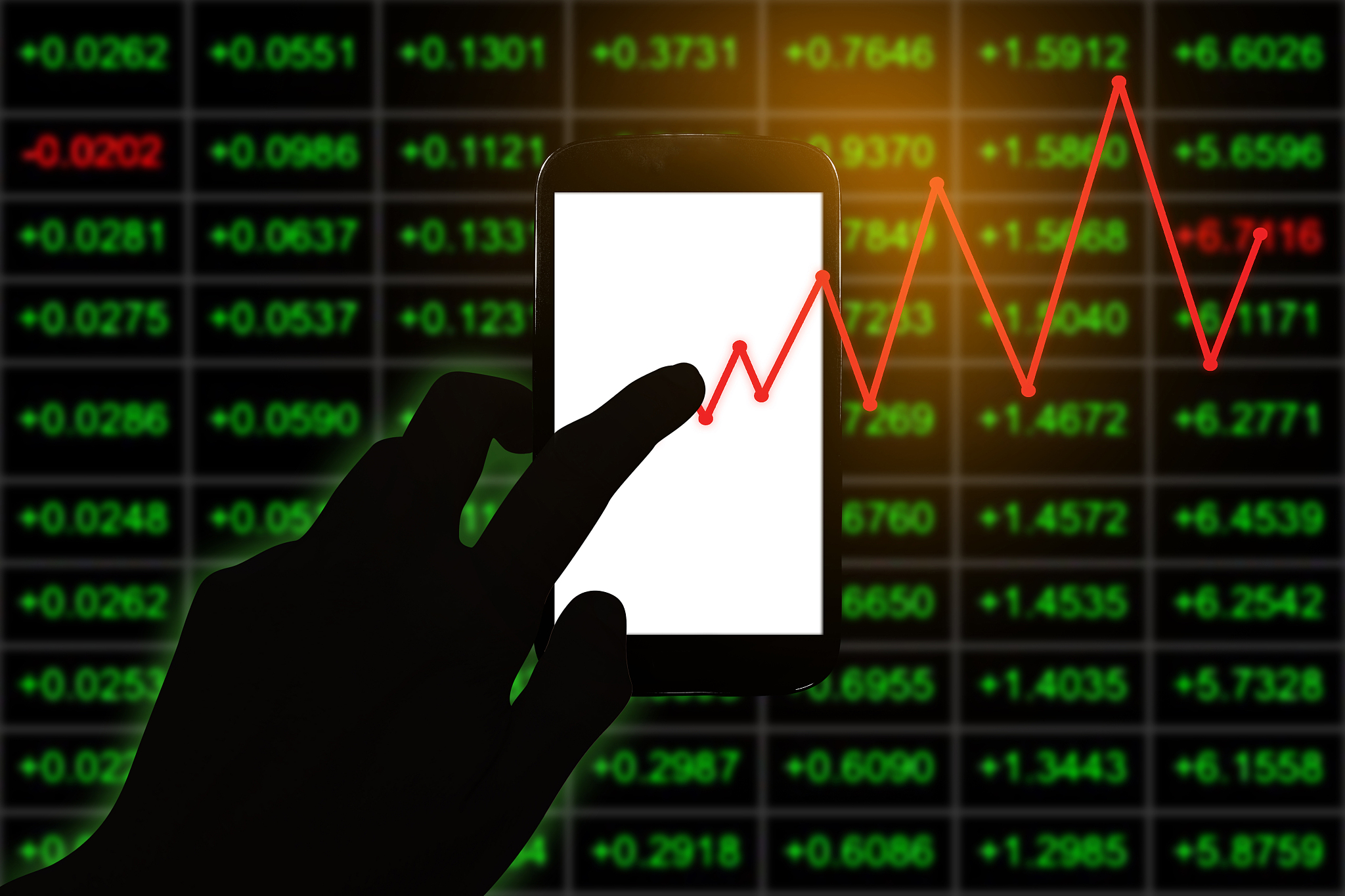 business chart