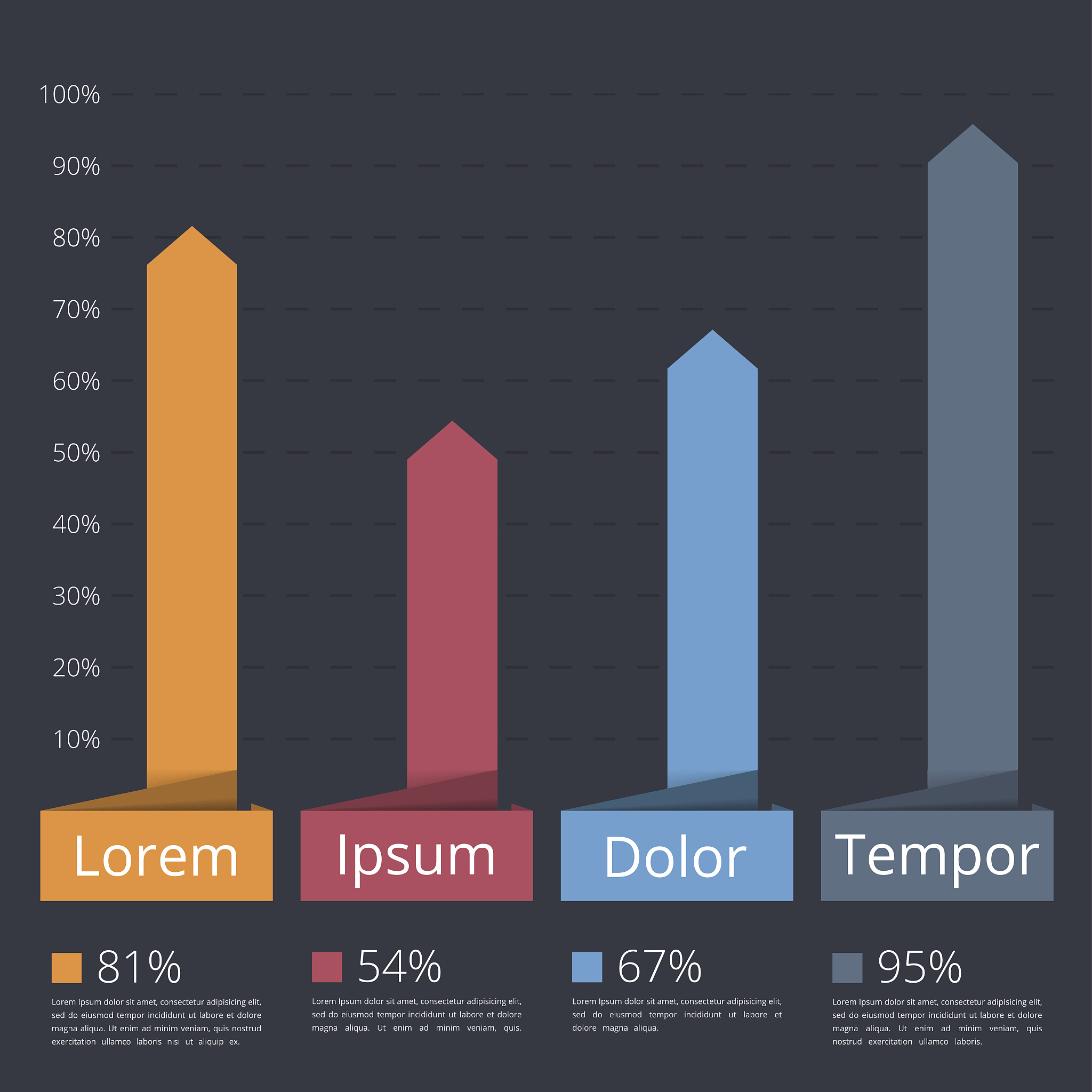 美的集团应收账款周转率分析（2012-2021）