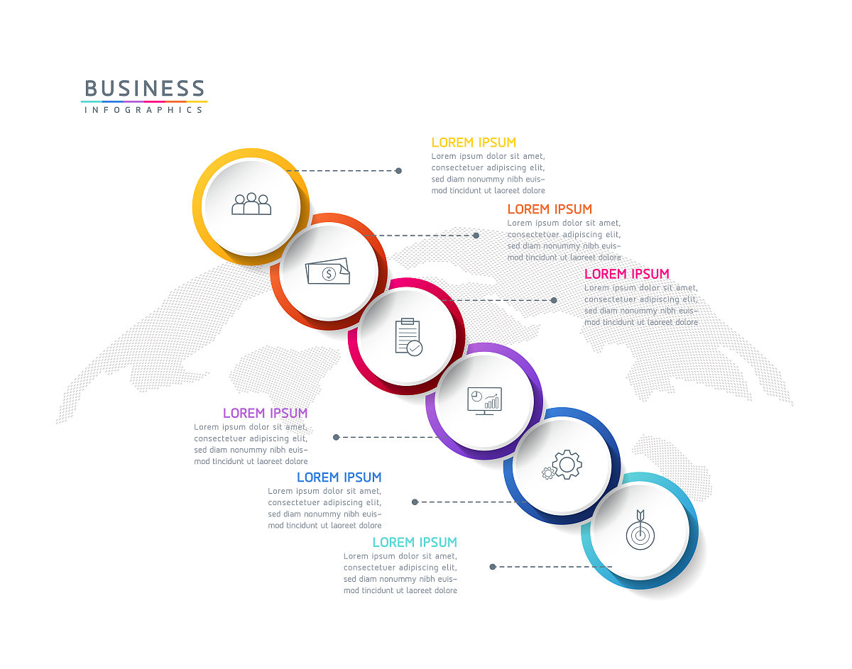 4以下各项均应在项目启动过程中完成除了： A 识别并归档业务需求 B 创建项目范围说明书 C 把项目分成不同的阶段 D 收集并评估历史信息