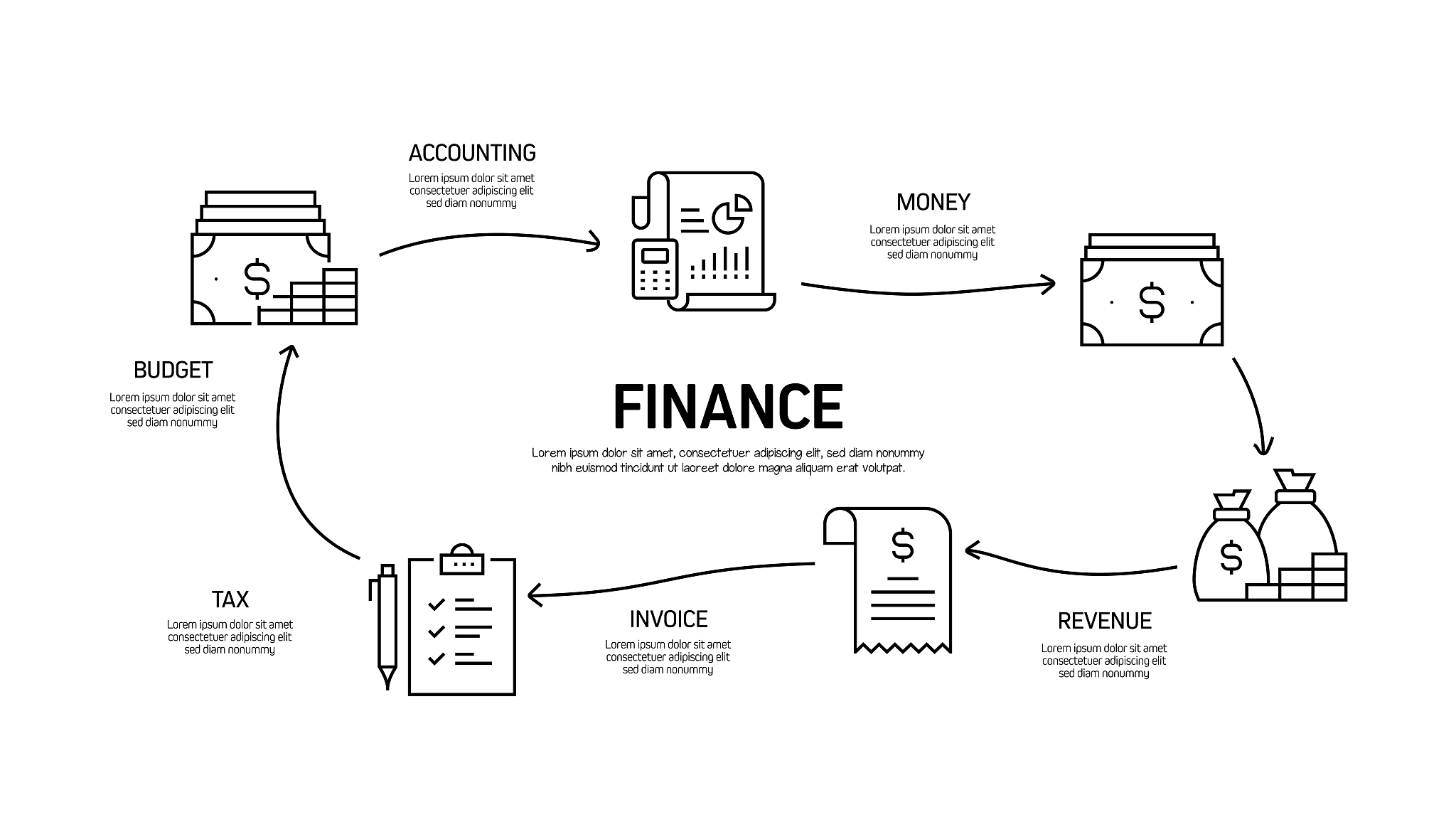 已经安装Nginx还能安装LNMP架构吗？- LNMP搭建教程