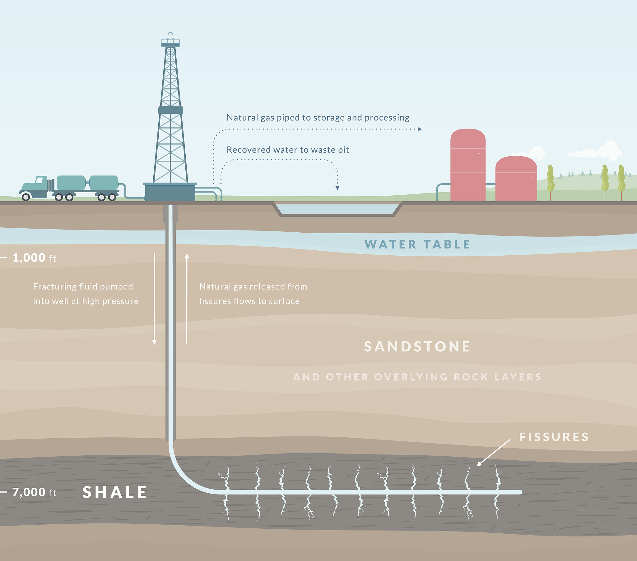 注水井分层测试管理：提高效率，确保数据准确性