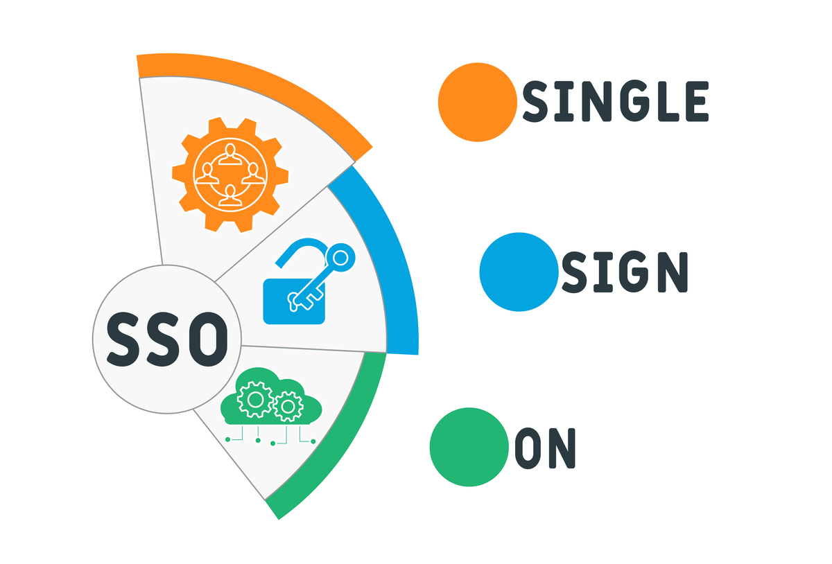 如何使用新媒体传递BM的使命和能量？把想法规划一下