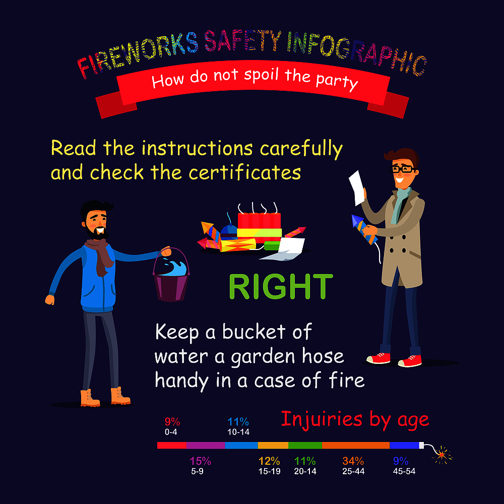 Minimum Discount Factor for Grim-Trigger Strategy in a Repeated Duopoly Game