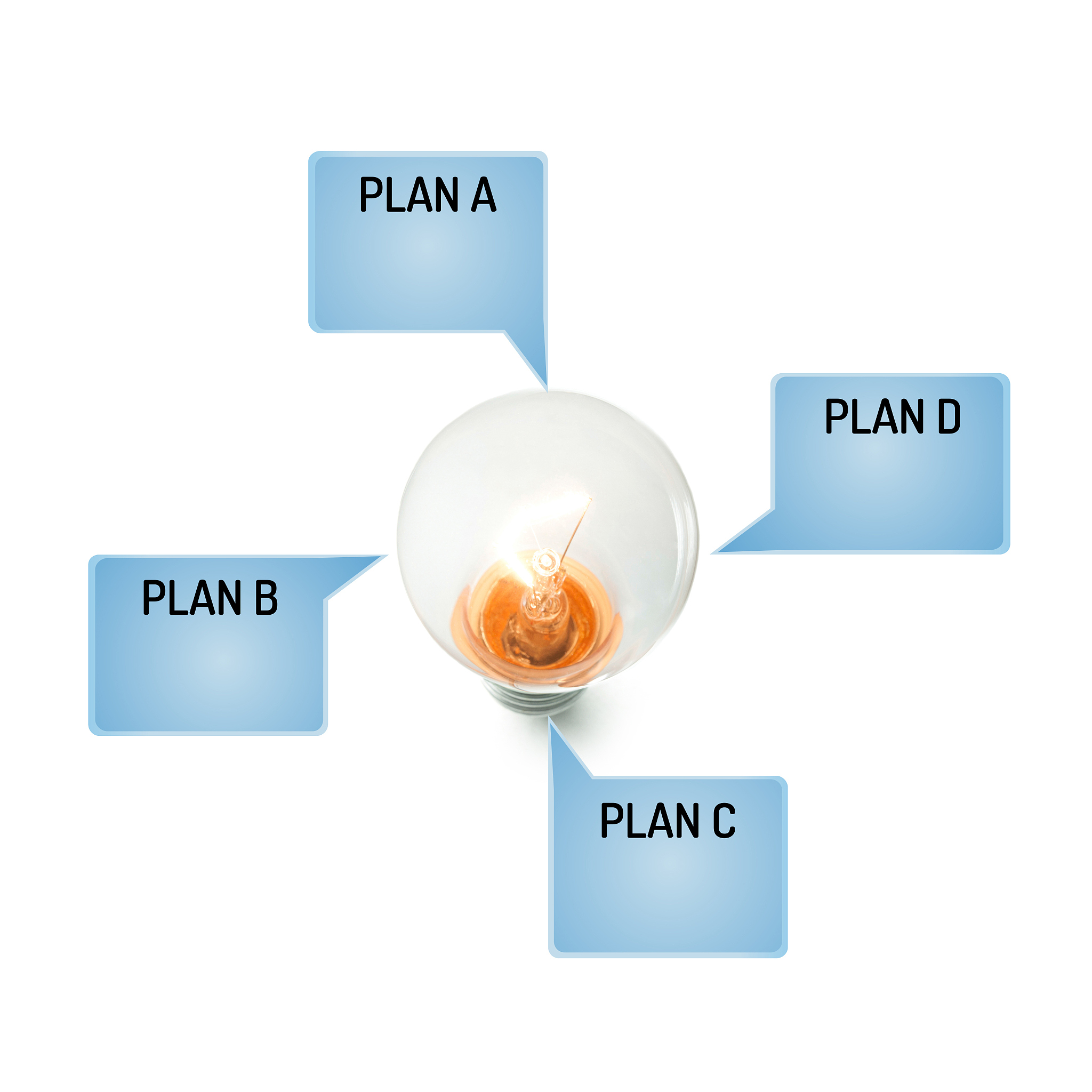 business plan