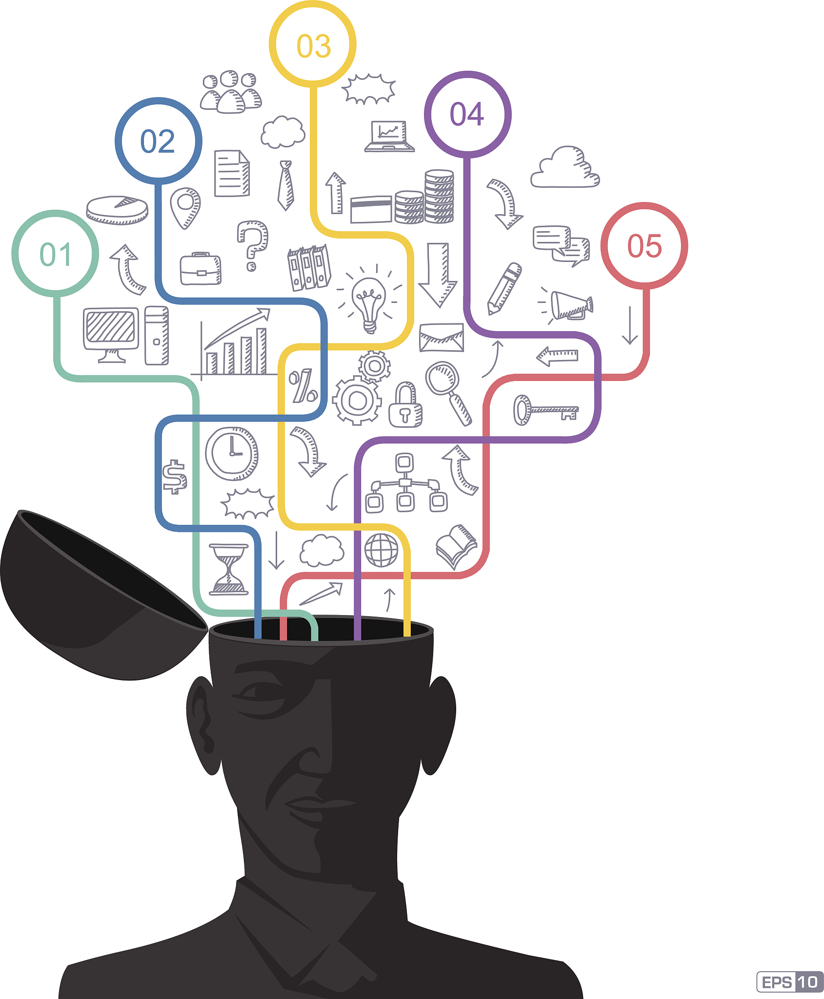 文学阅读中的批判性思维：提升理解力和思考力的关键