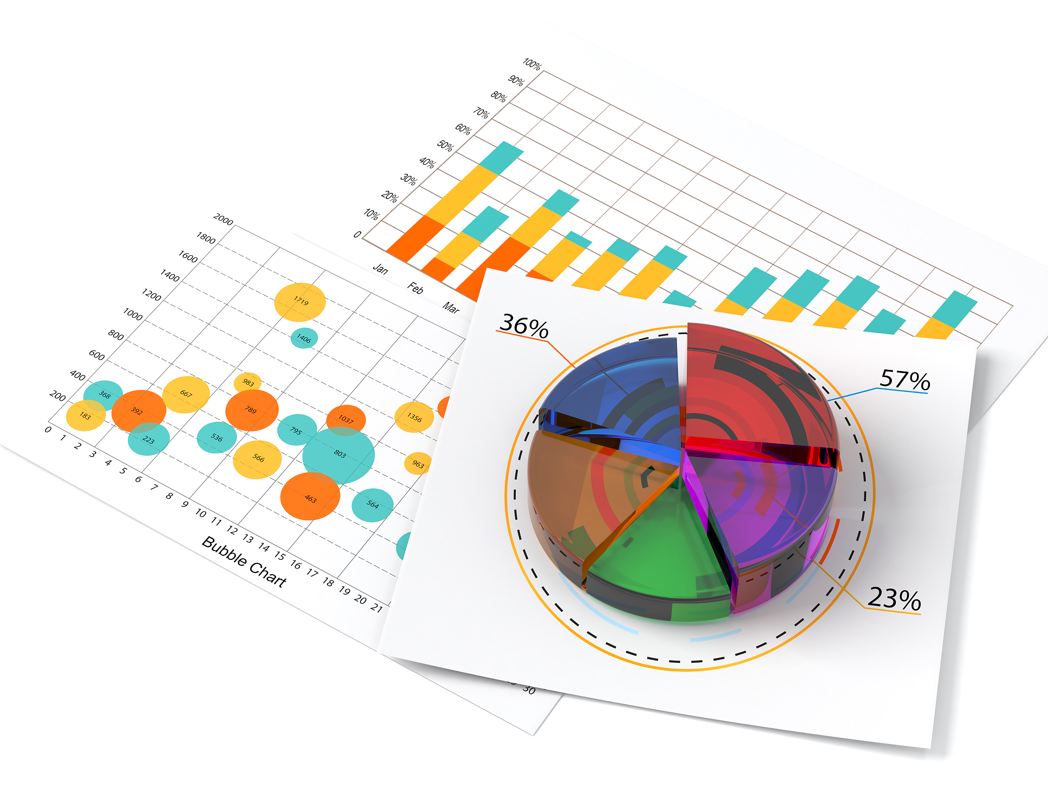 解密点餐密码：用大数据分析你的口味偏好