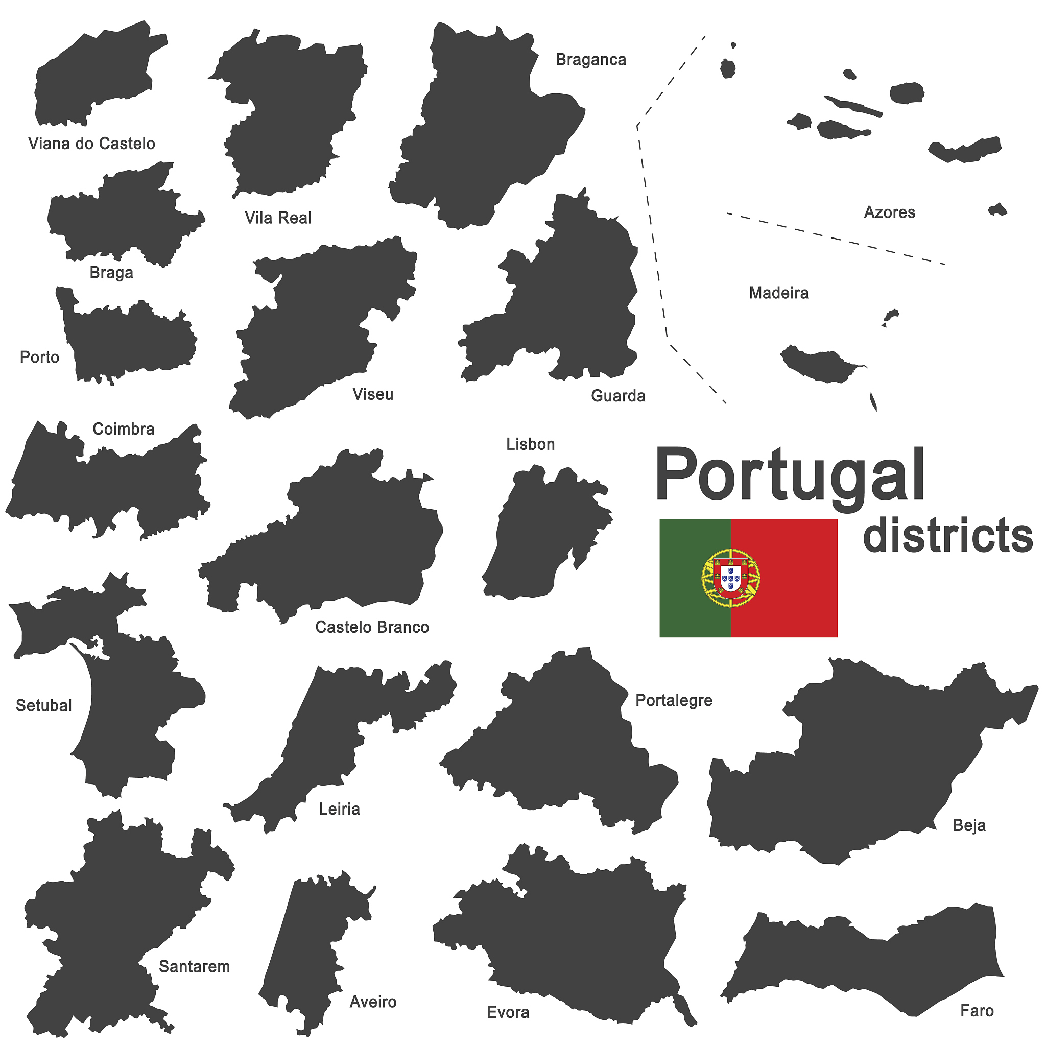 portugal and districts