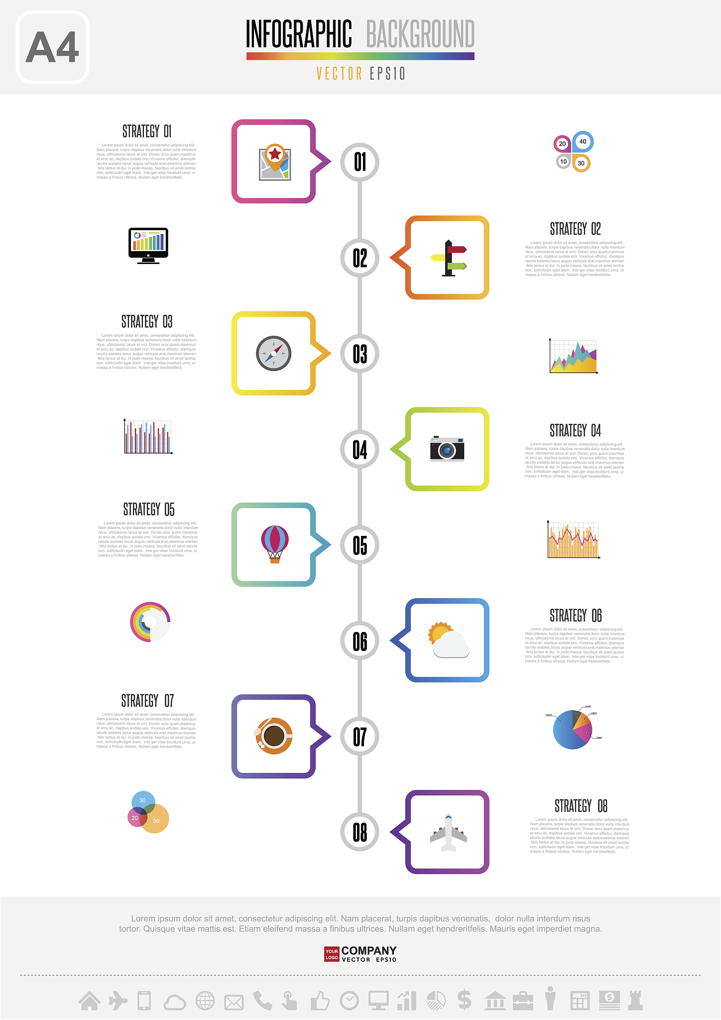Flowchart Checklists: A Powerful Tool for Business Performance Review