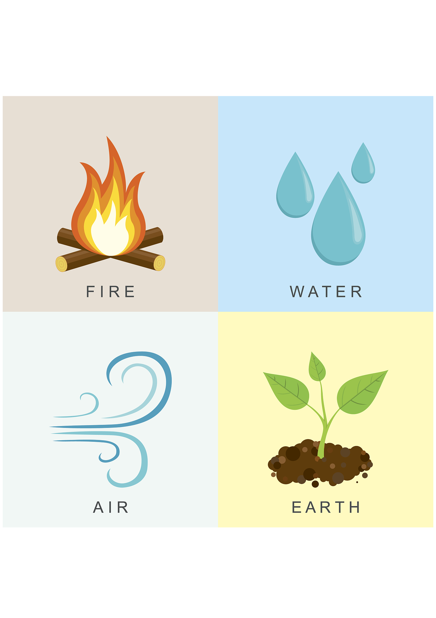 水火相克：自然之道与人类智慧