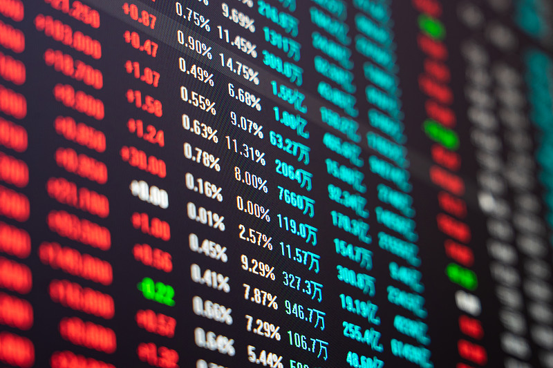 成都3+2学校证券与期货专业好不好呢？