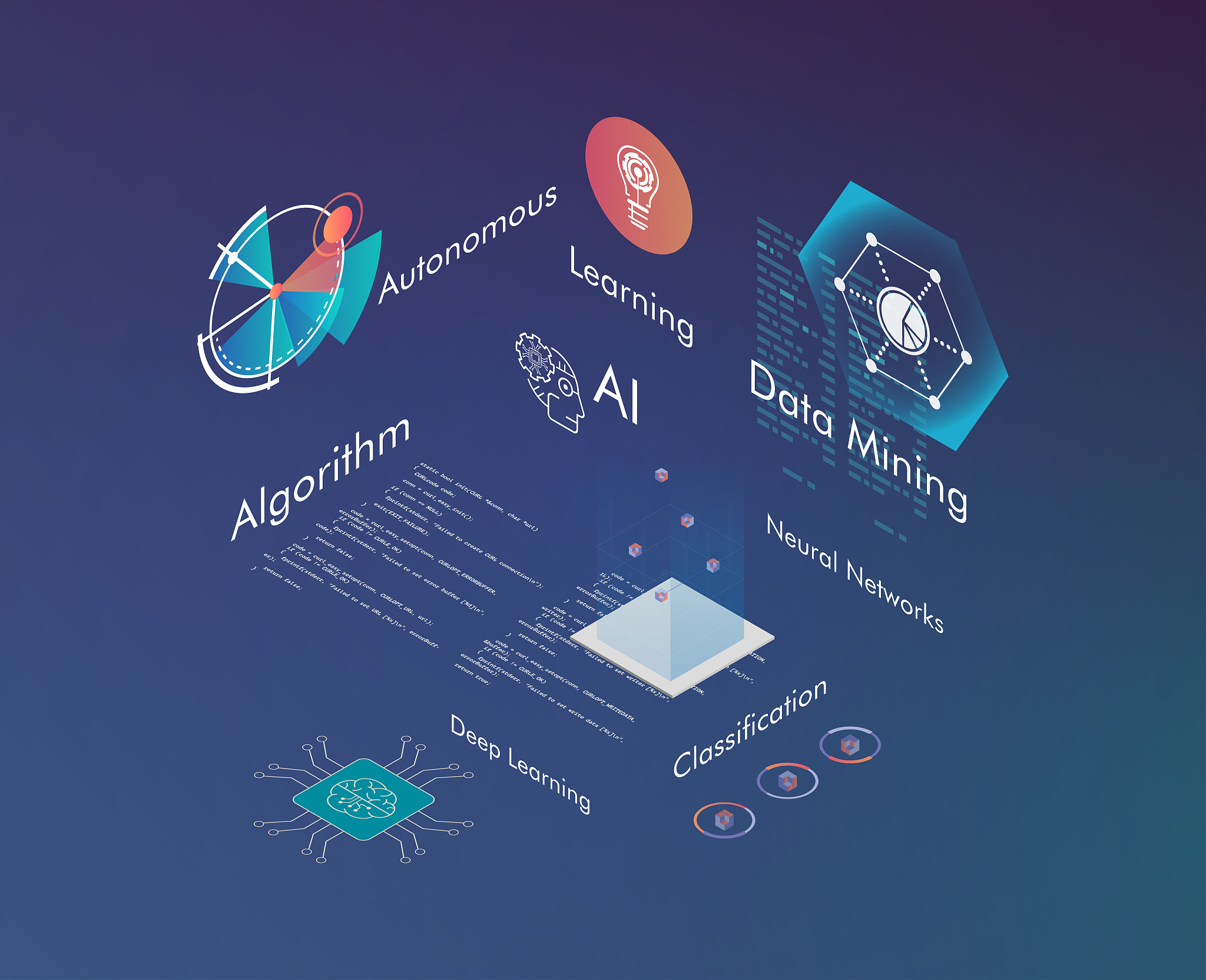 什么是分类数据？分类数据类型及应用详解