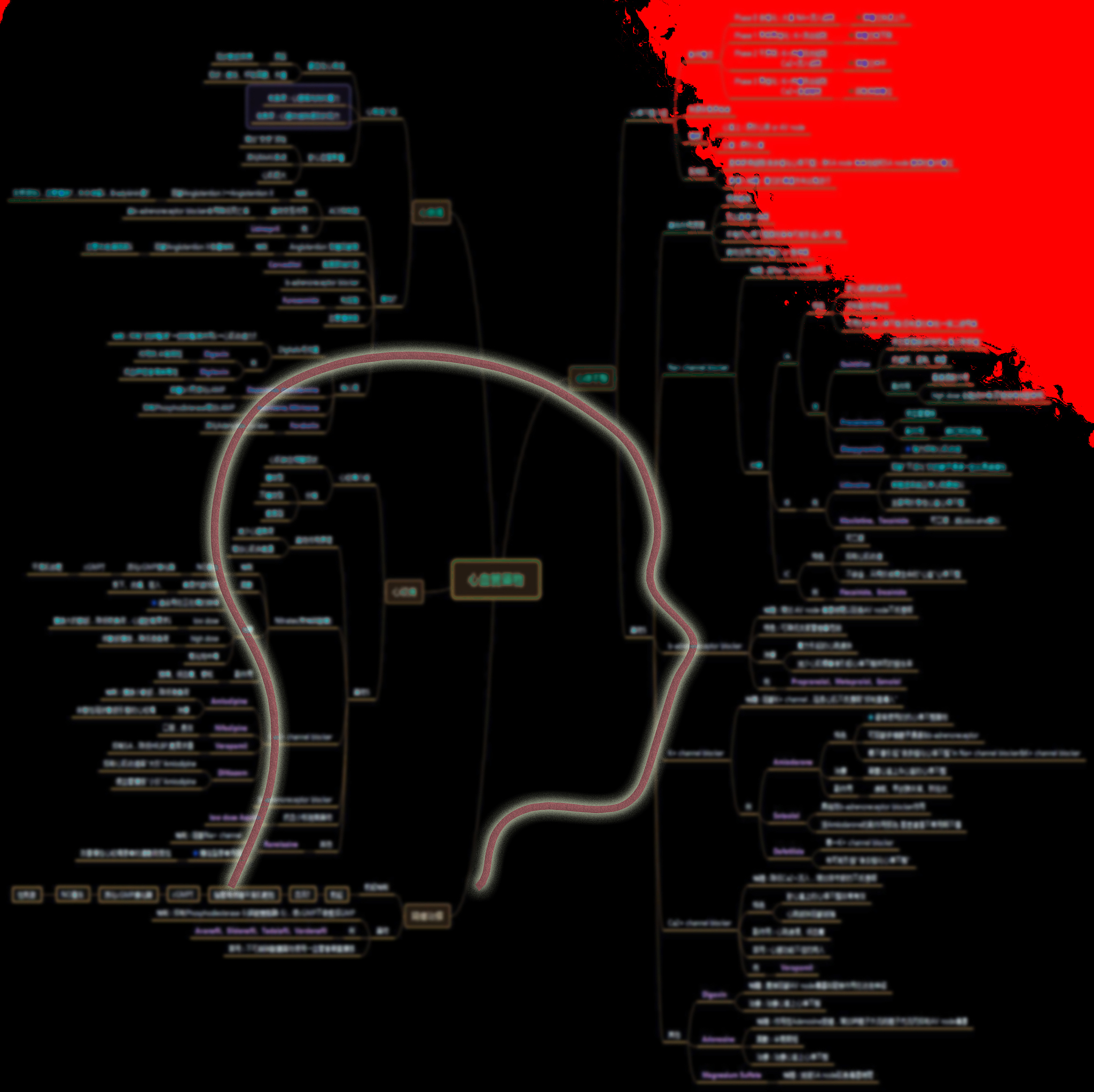 Idea 使用教程：从创意到实现的7个步骤