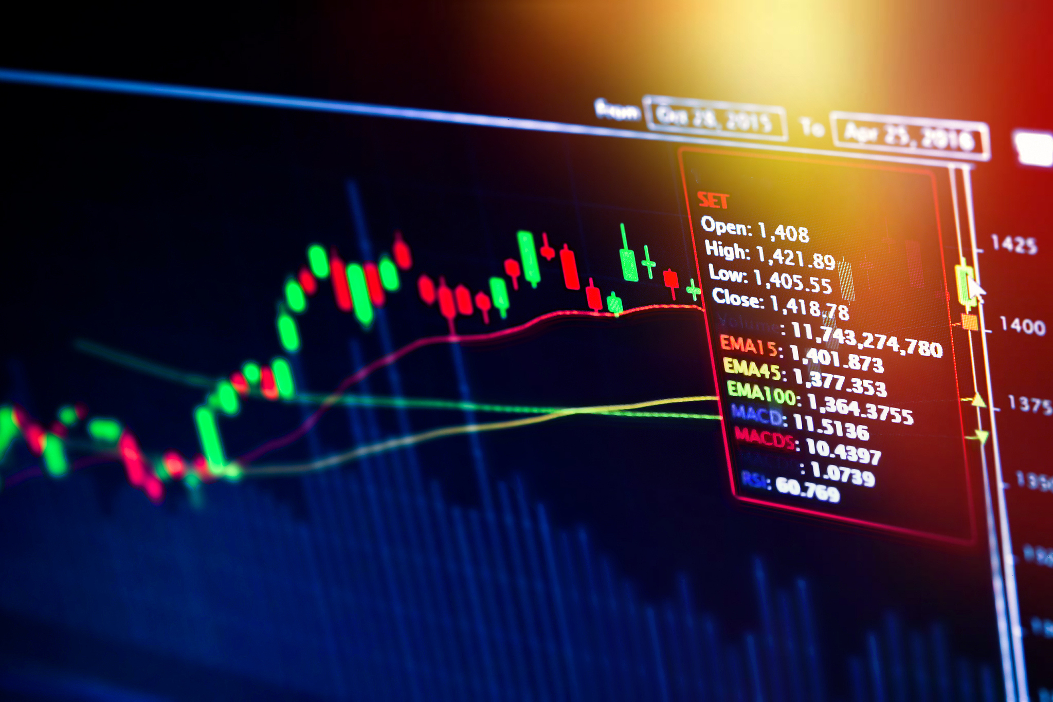 stock market on display
