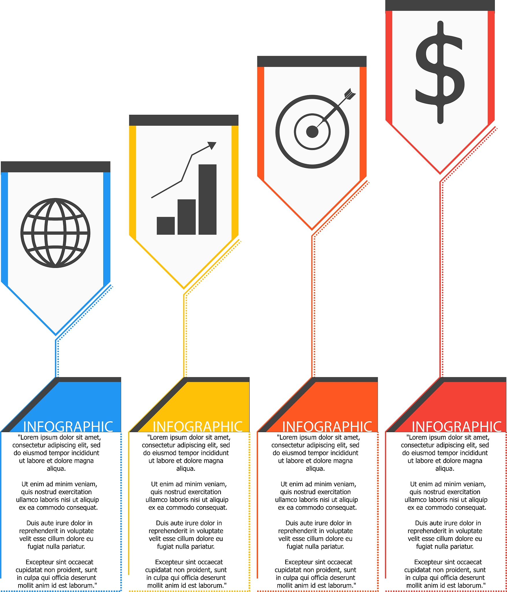 新业务为何难获成功？资源丧失与原因分析