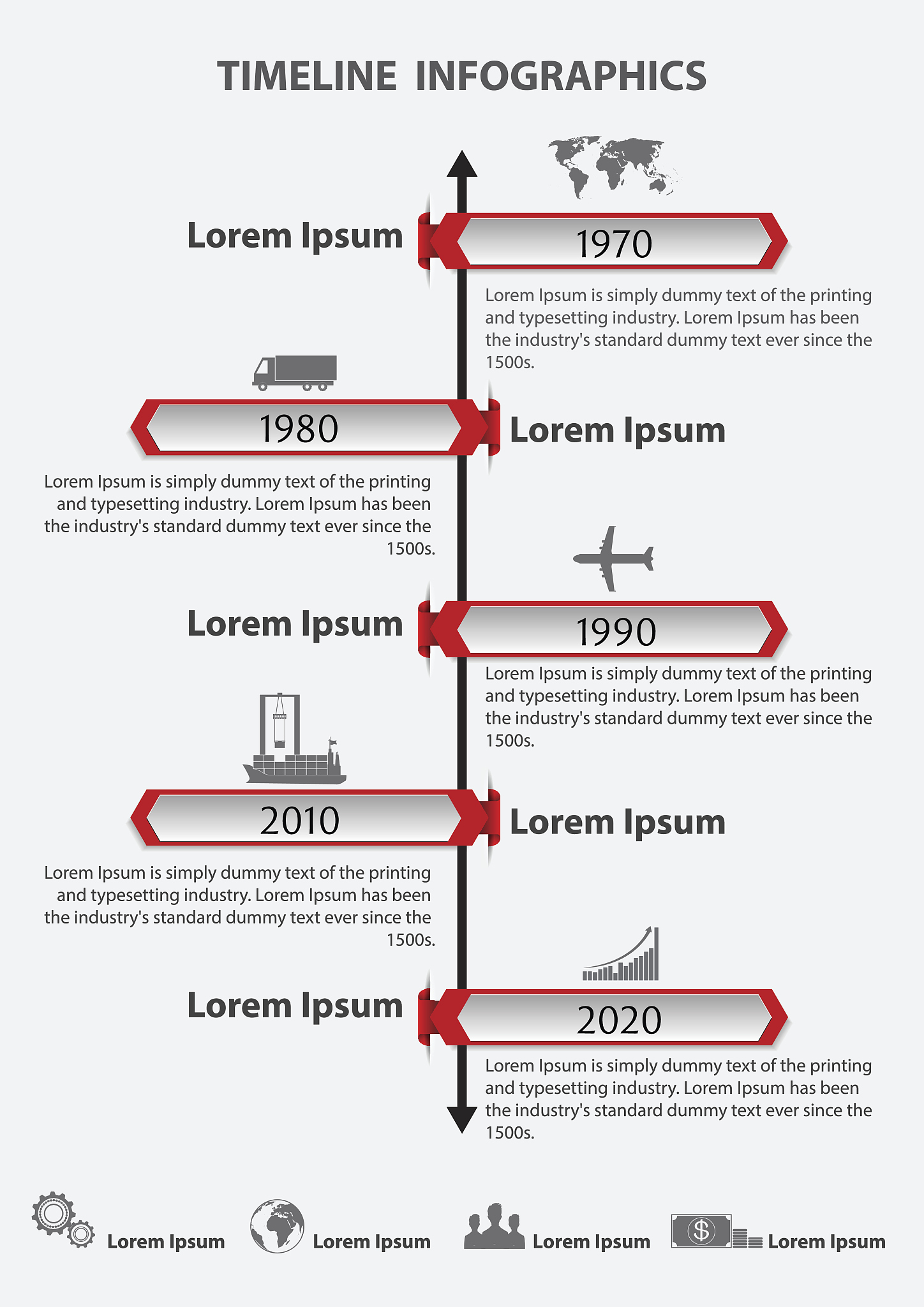 NTP Server Configuration: ntp.conf File