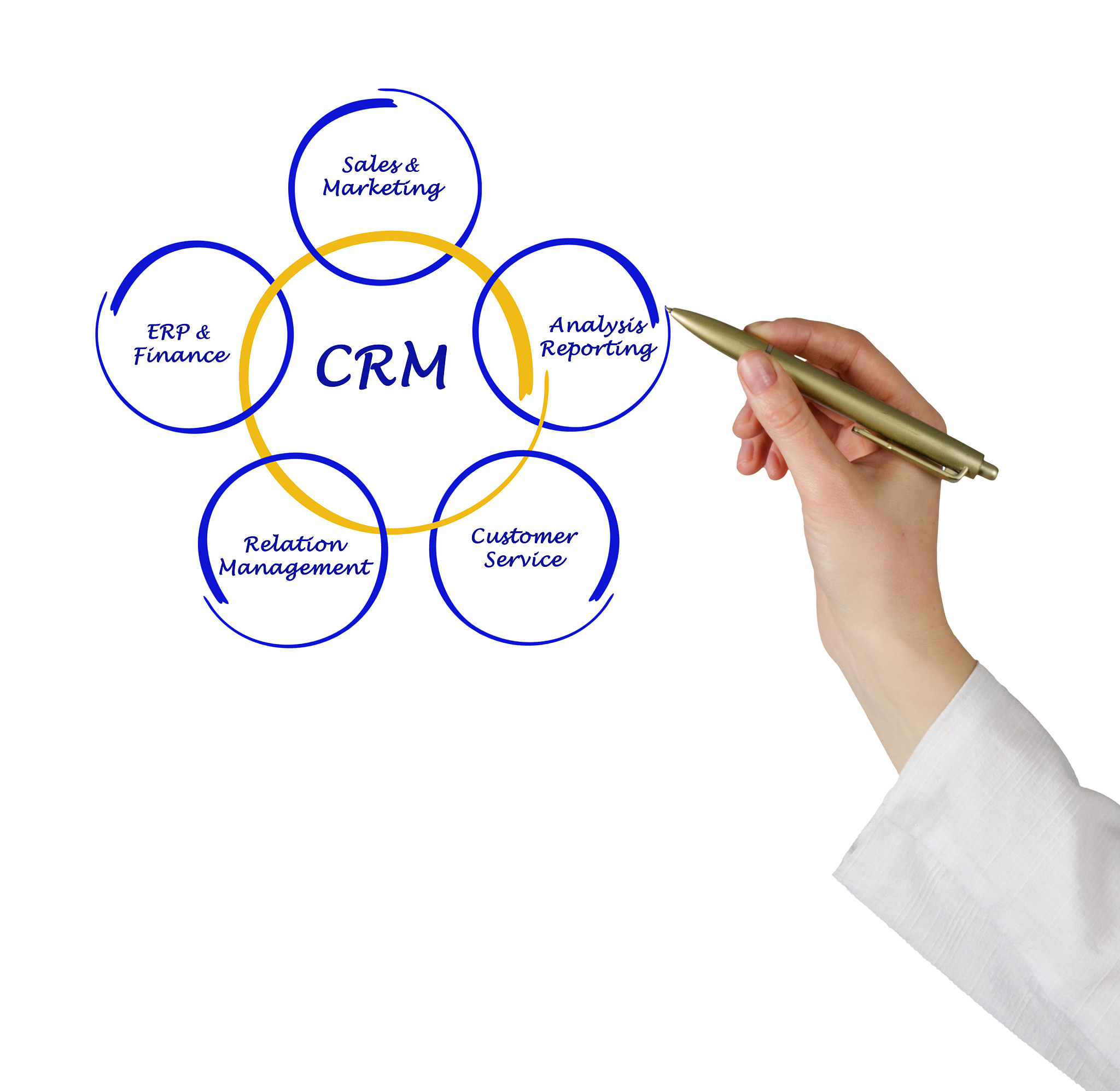 上海市经济管理学校商务英语专业：培养国际化商业人才