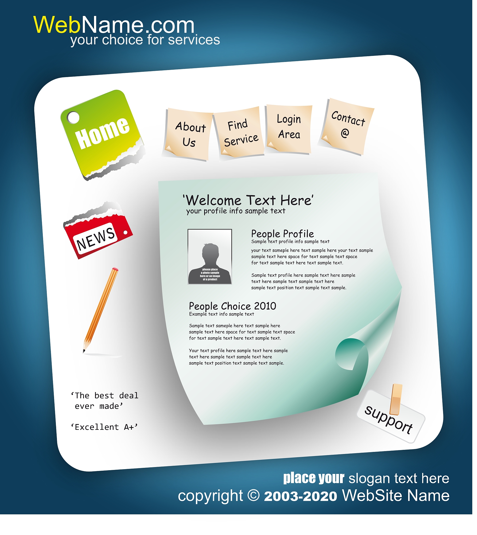 Yield Potential (YP) of Maize: Definition and Variability Across Countries