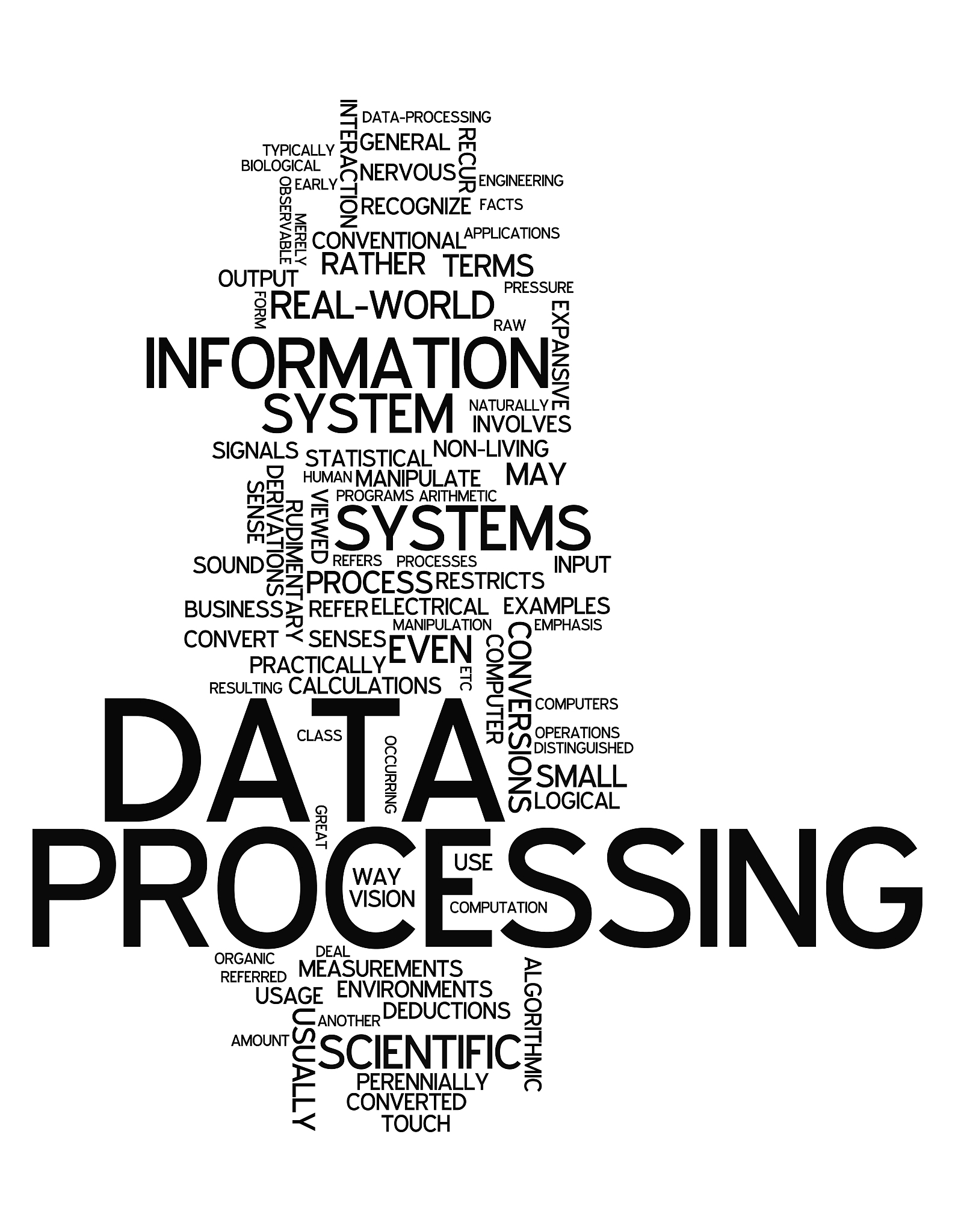 word cloud data processing