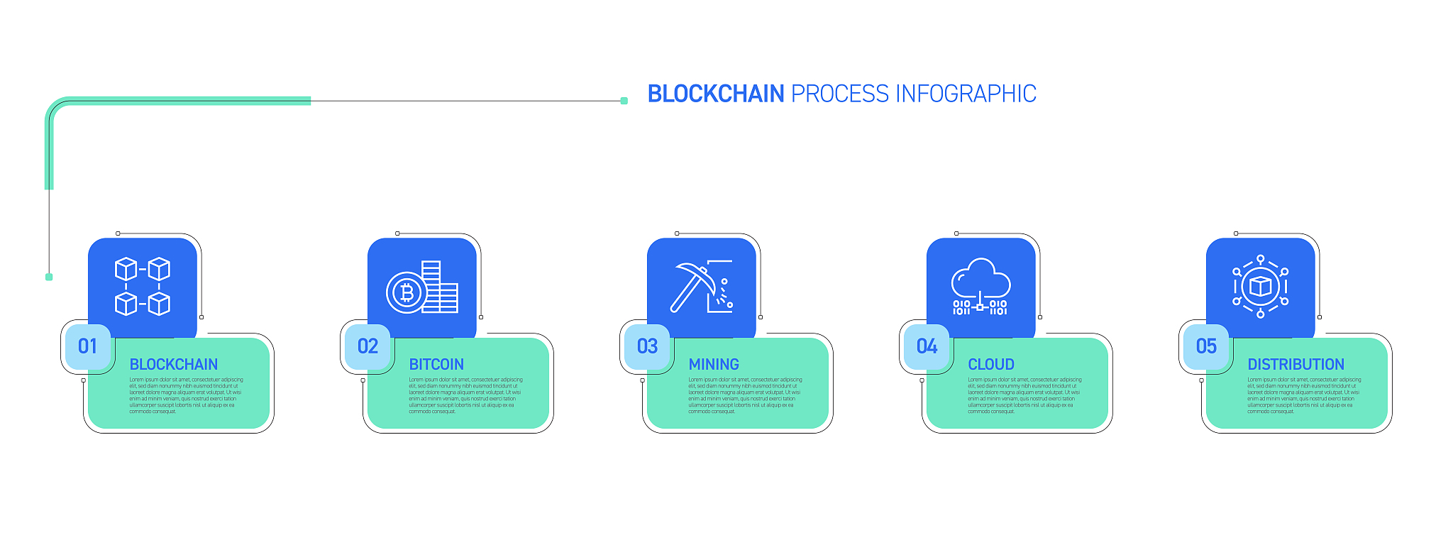 合肥中科信息工程技工学校2023年有哪些专业