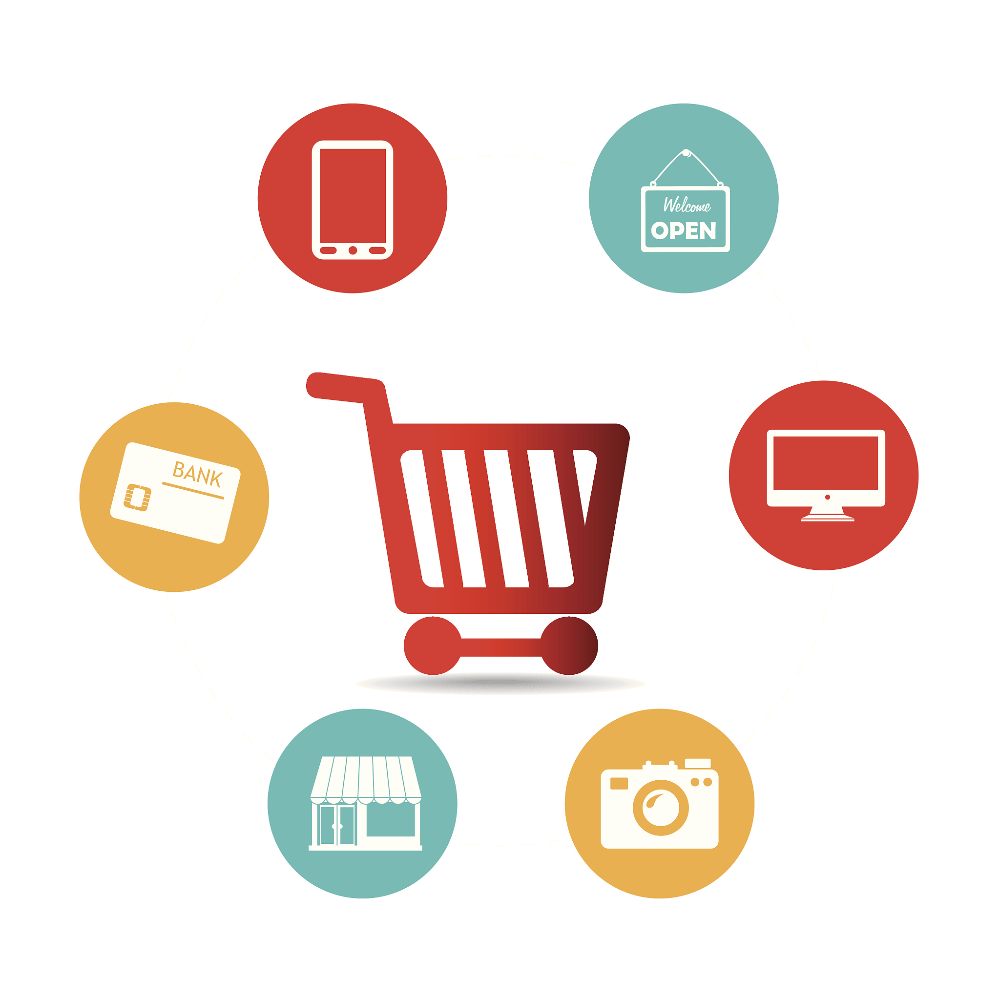 设置订单自动收货和发货的意义是什么