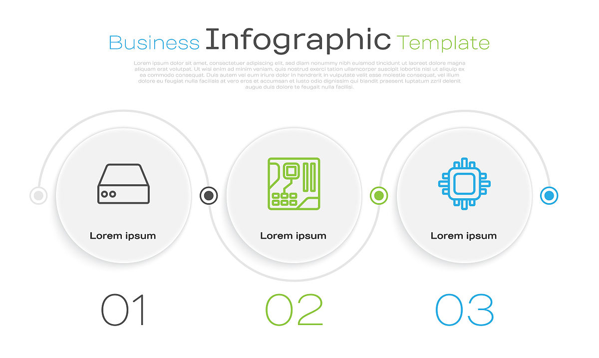 工程造价建模流程详解：从项目立项到实施