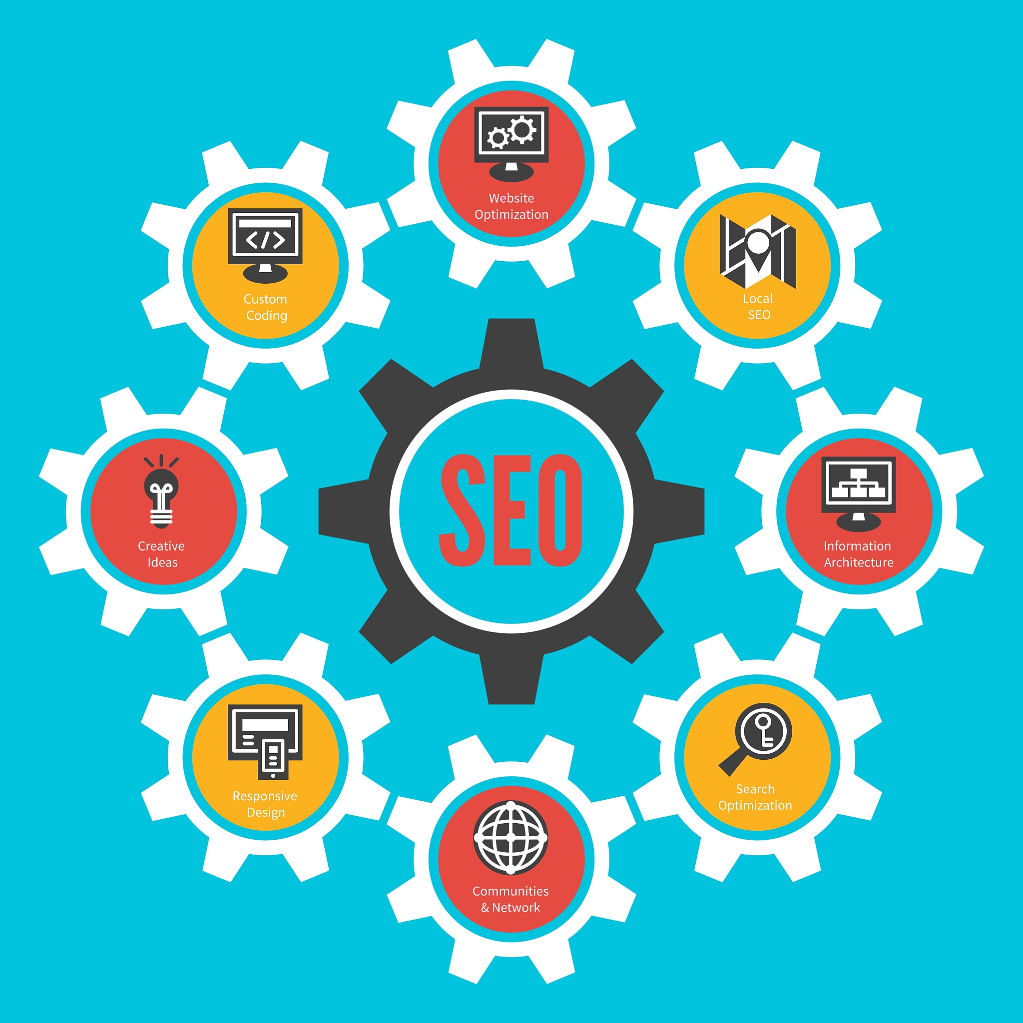 四川省信息工程学校地址及乘车路线 - 如何到达学校