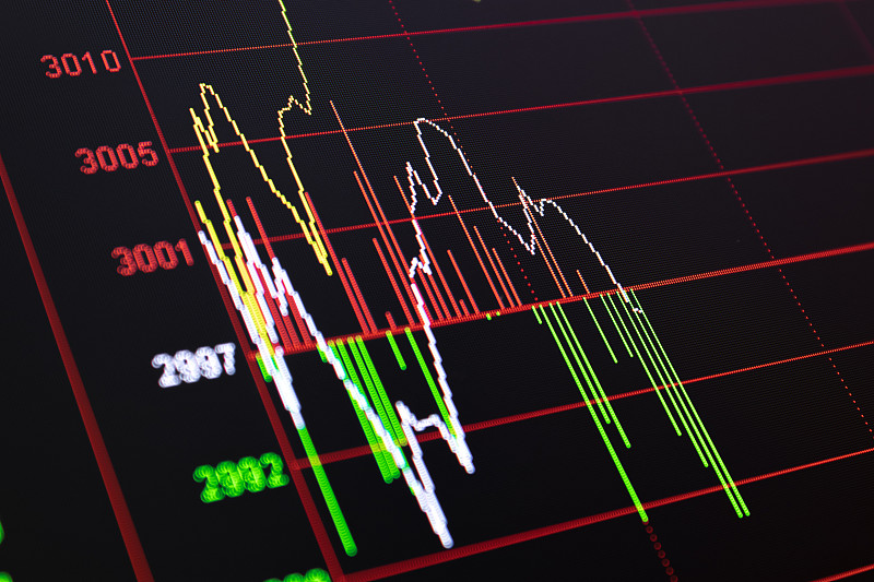 利用KDJ指标进行分析