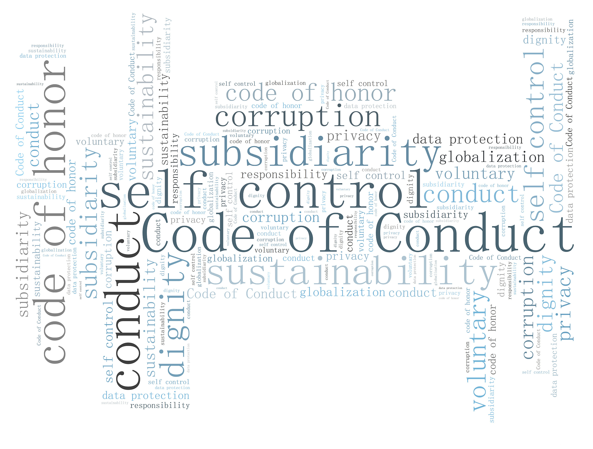 Compiler Explained: How Does a Compiler Work? (Step-by-Step Guide)