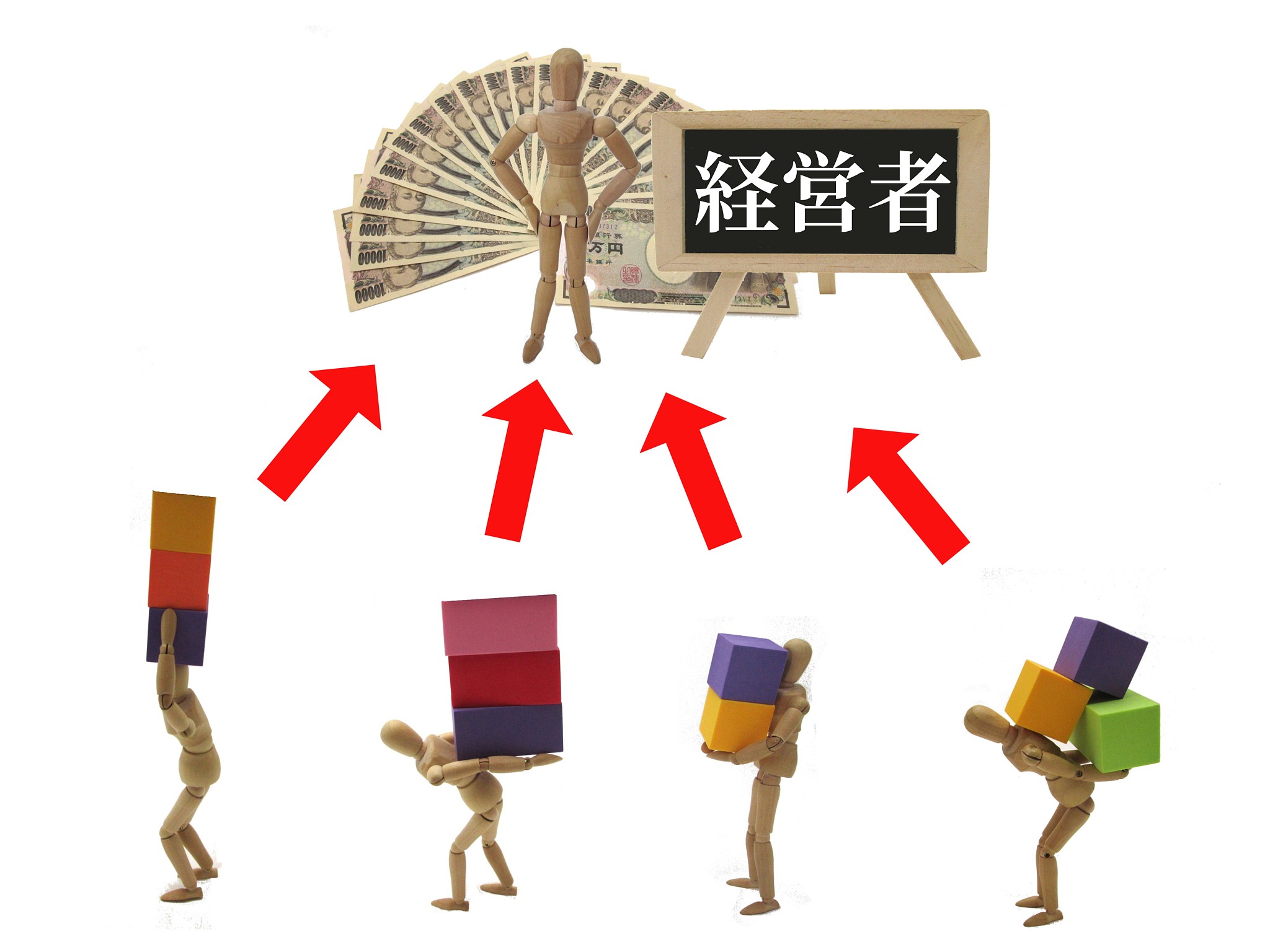 像老板一样思考和行动：成为主人翁的终极指南