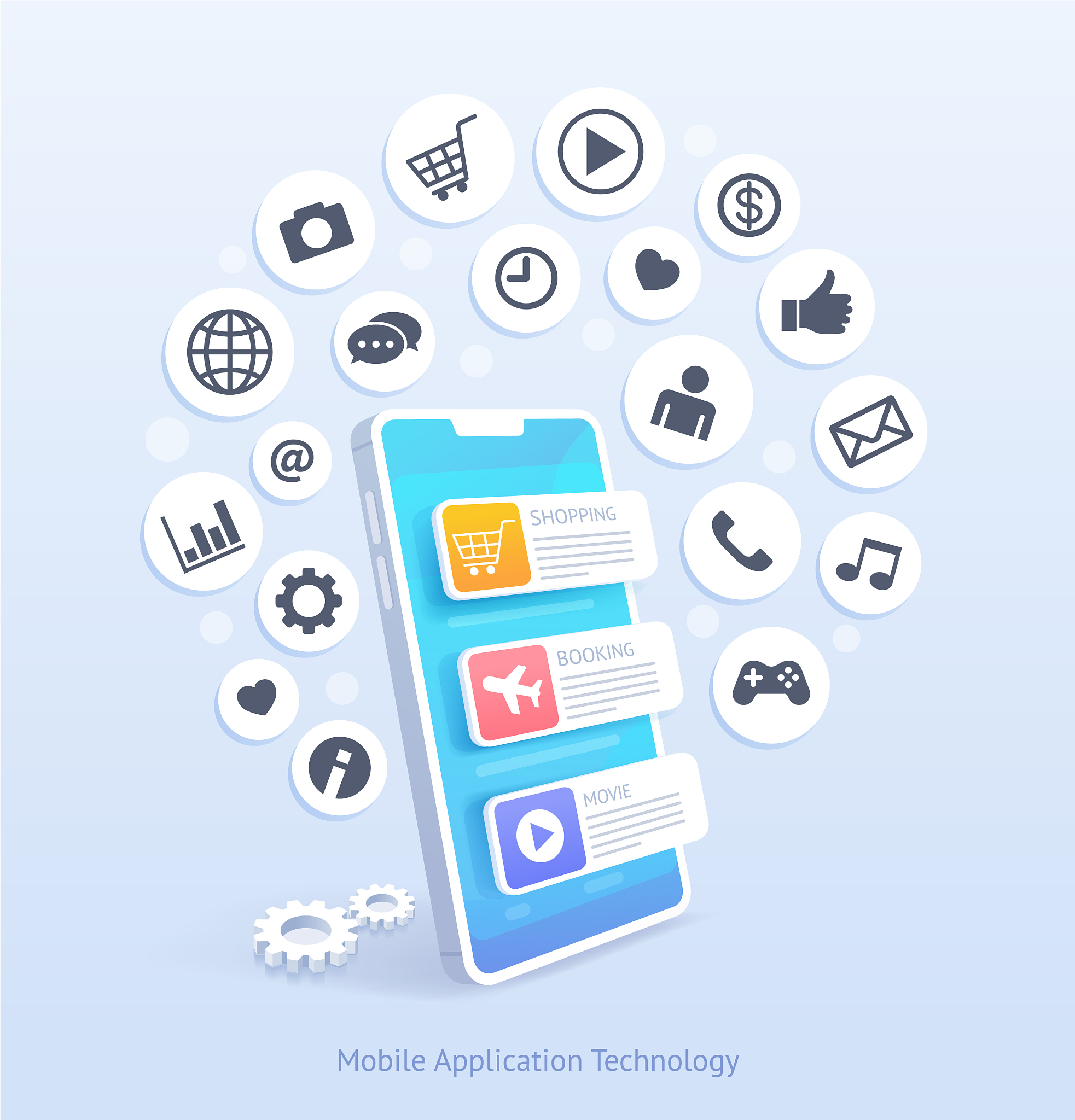 mobile application technology