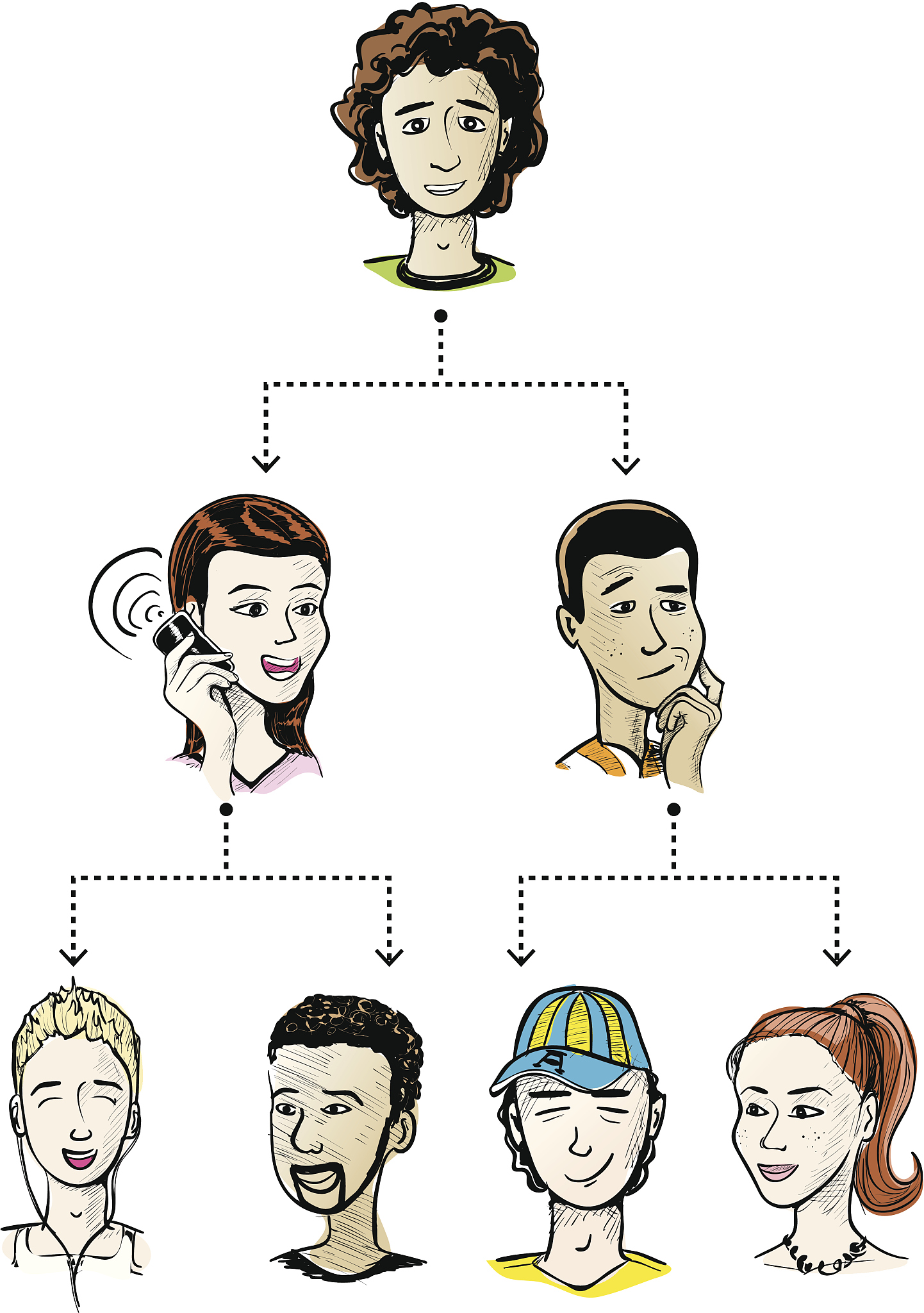 初中毕业学幼师怎么样？用发散