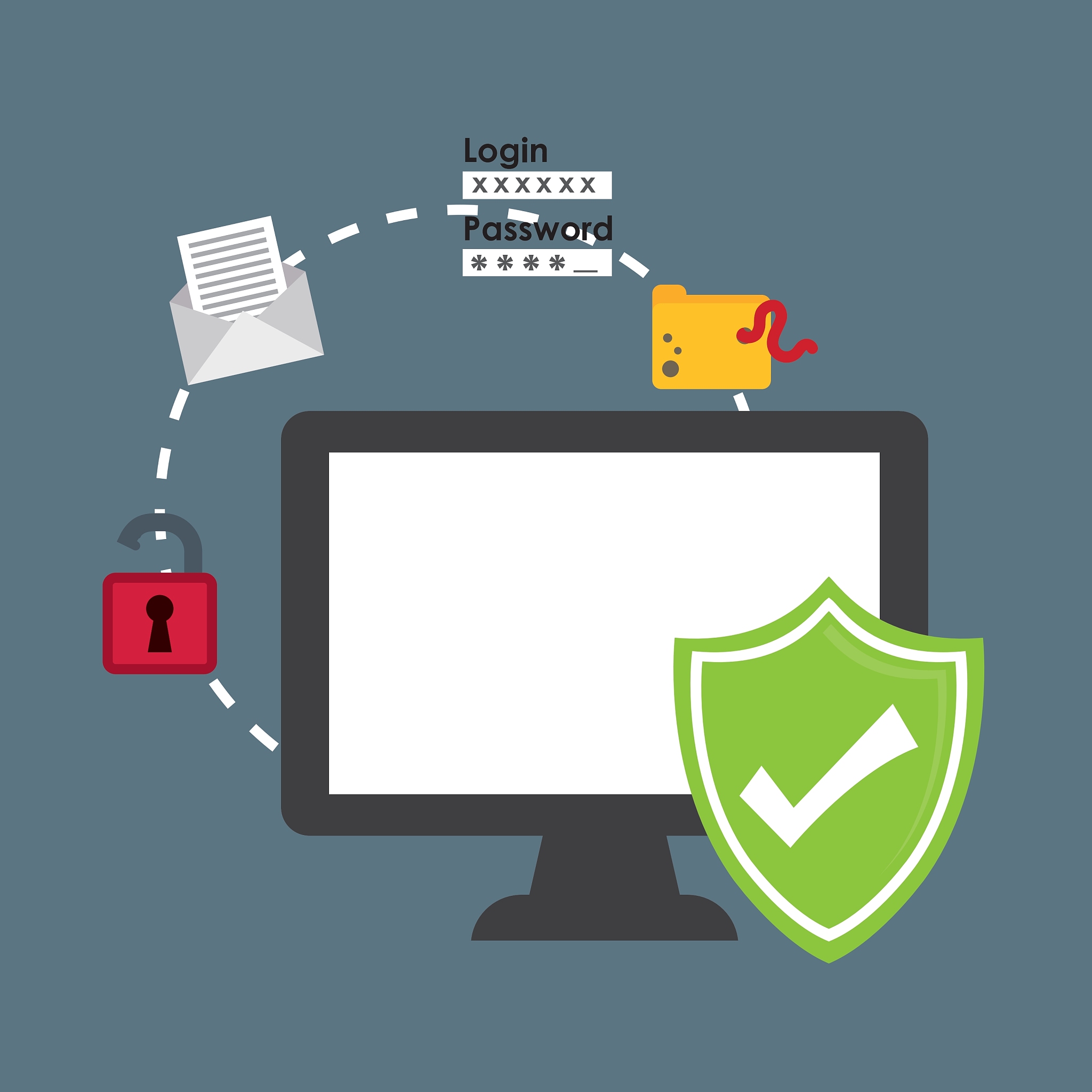 安全电子邮件需要达成哪些安全目标？