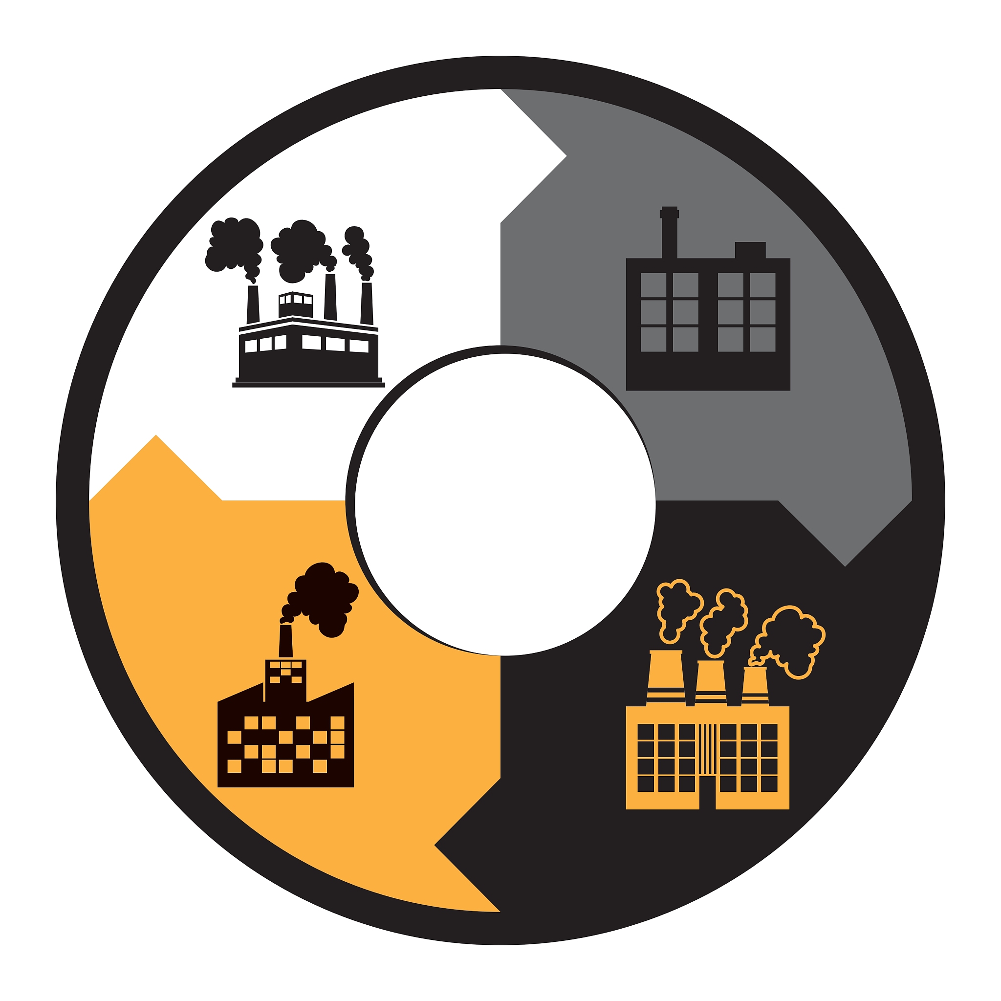 建设项目环境与社会风险化解措施 - 全面评估与有效管控