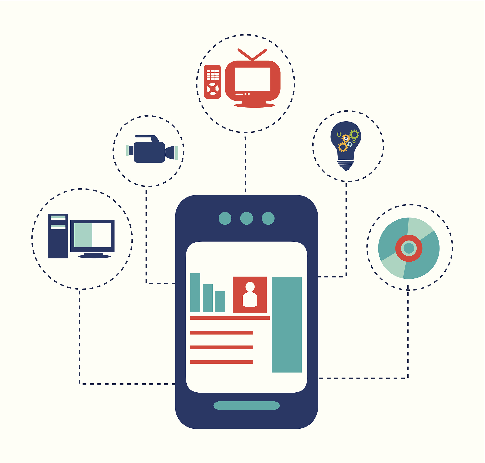 technology design